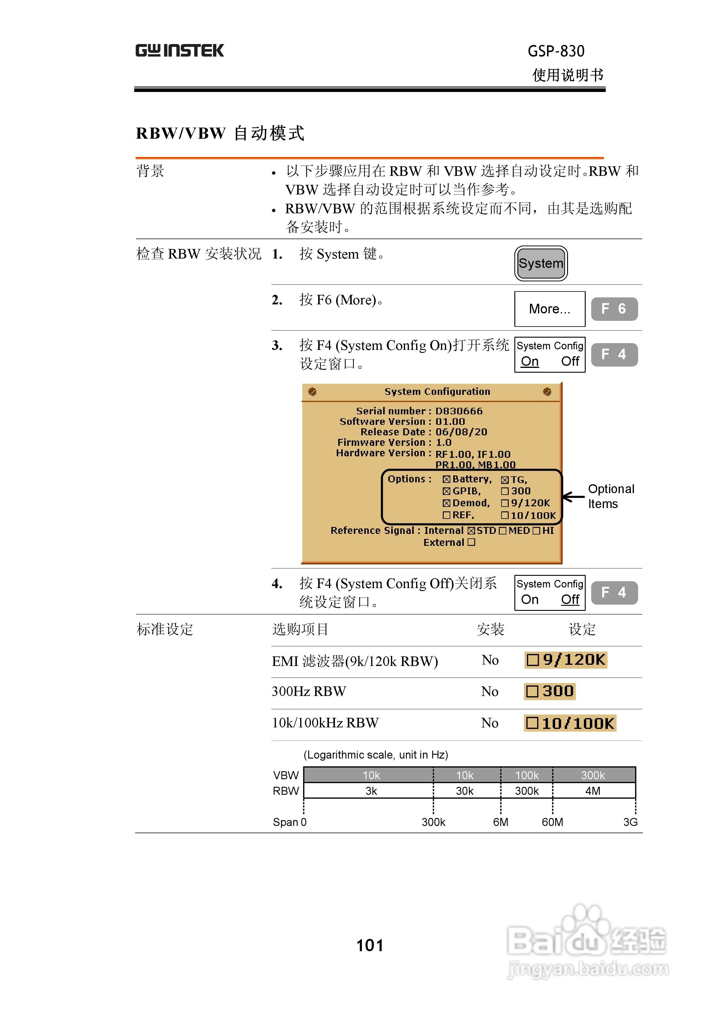 固纬GSP830频谱分析仪说明书:[11]