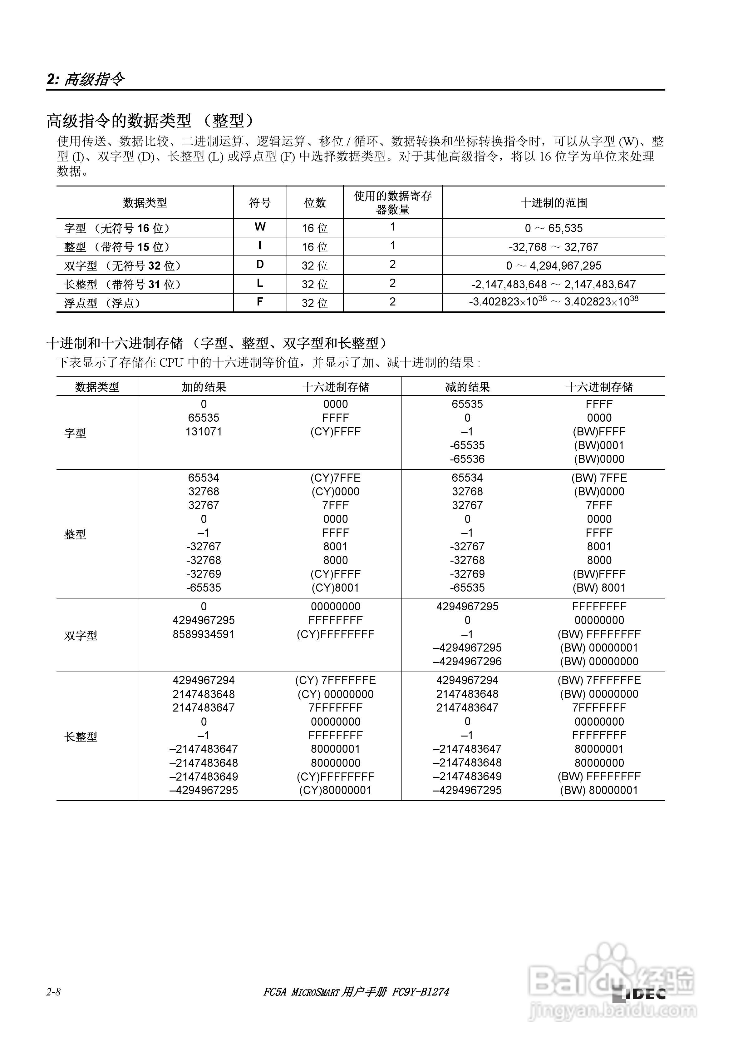 FC5A型可编程控制器_显示器使用说明书:[3]