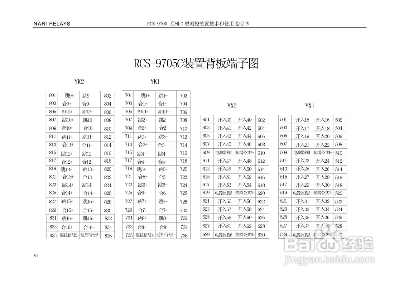 RCS-9709C测控装置技术和使用说明书:[10]