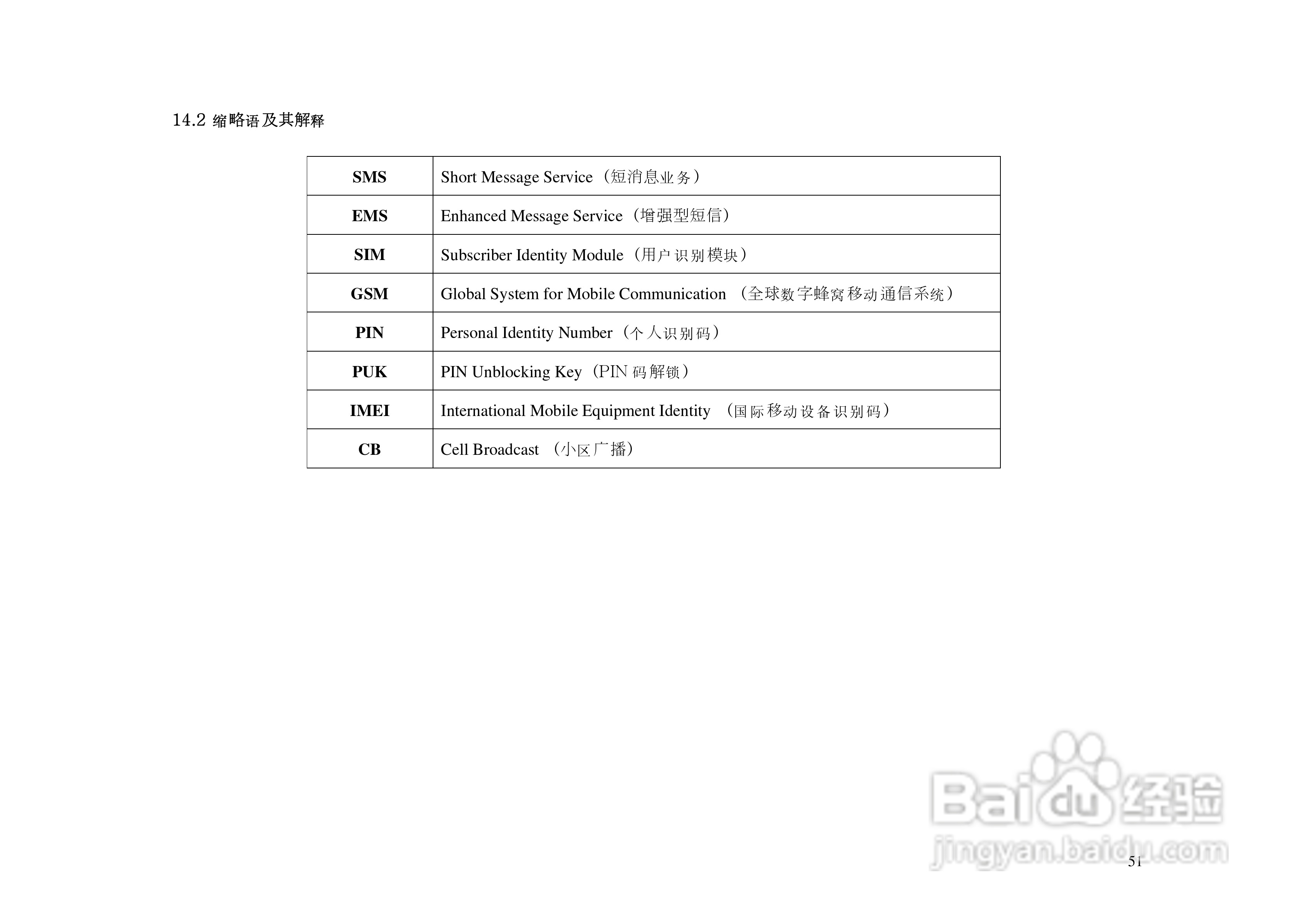 港利通手机KPT3330型使用说明书:[6]