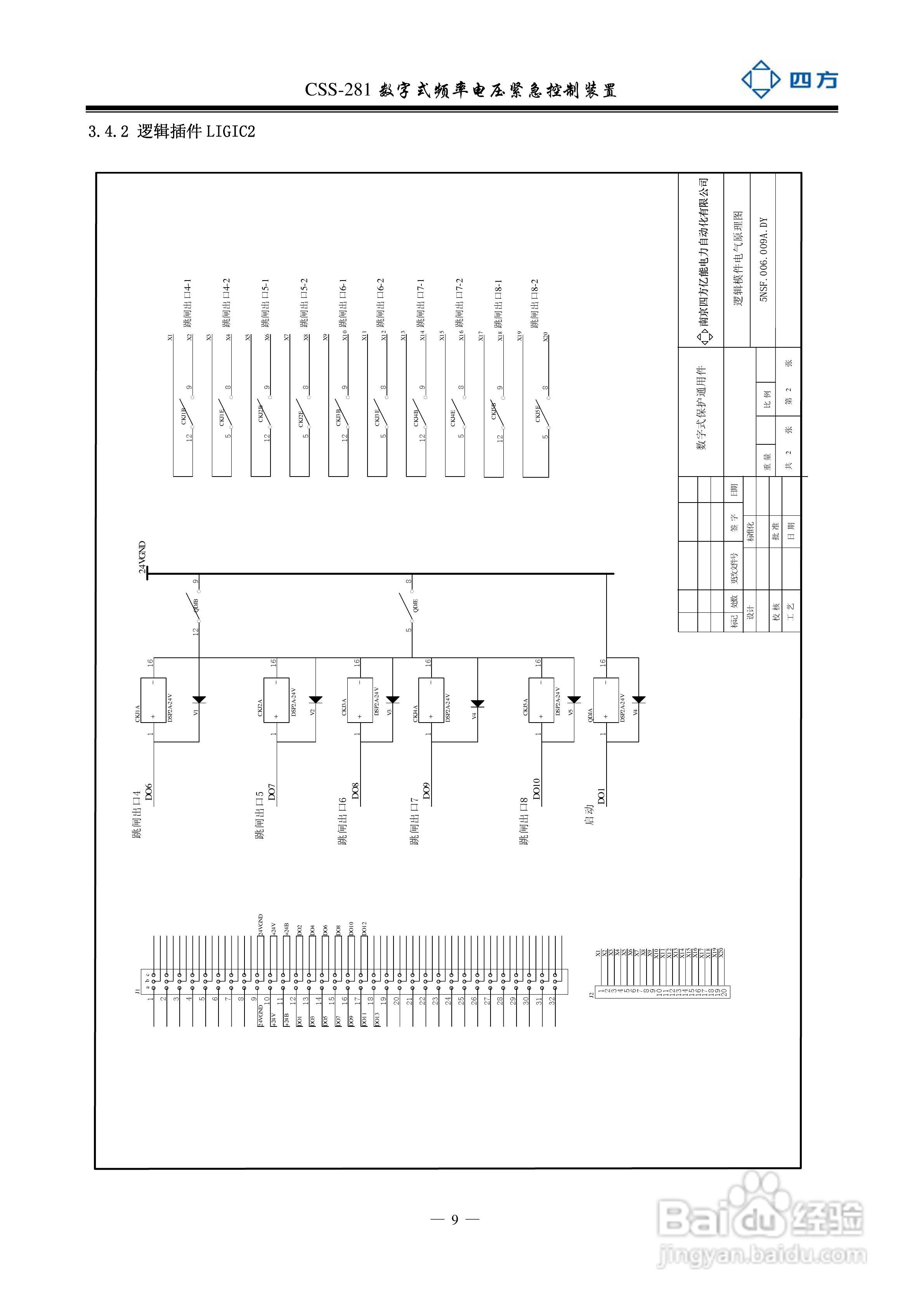 四方CSS-281数字式频率电压紧急控制装置说明书:[2]