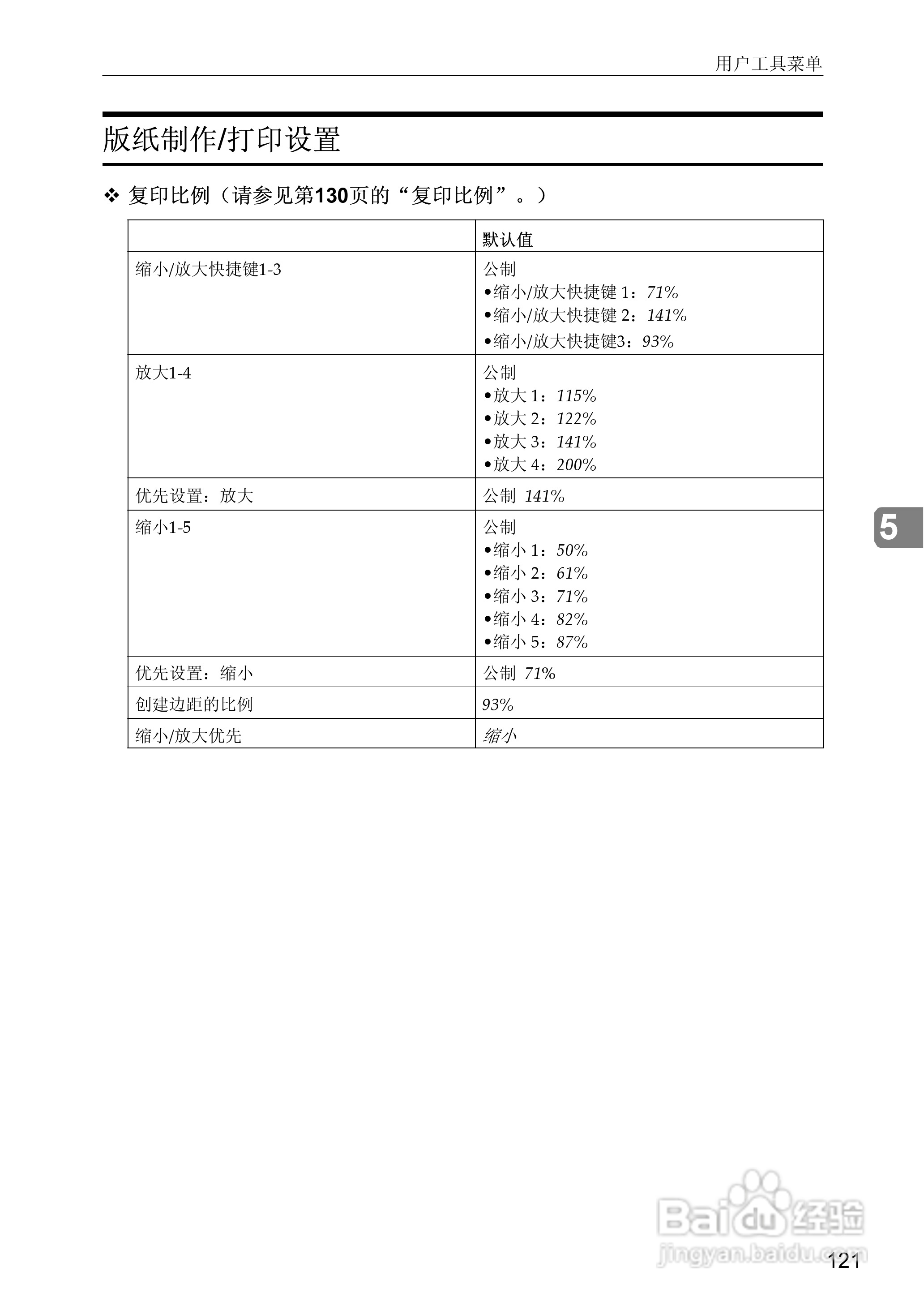基士得耶CP6346P一体机使用说明书:[18]