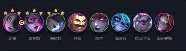 云顶之弈S6.5辛迪加阵容搭配攻略