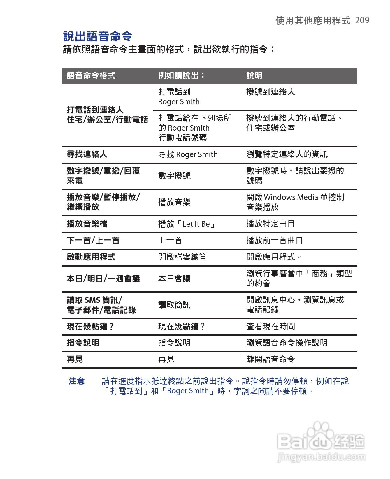 HTC手机Touch Dual型使用说明书:[21]