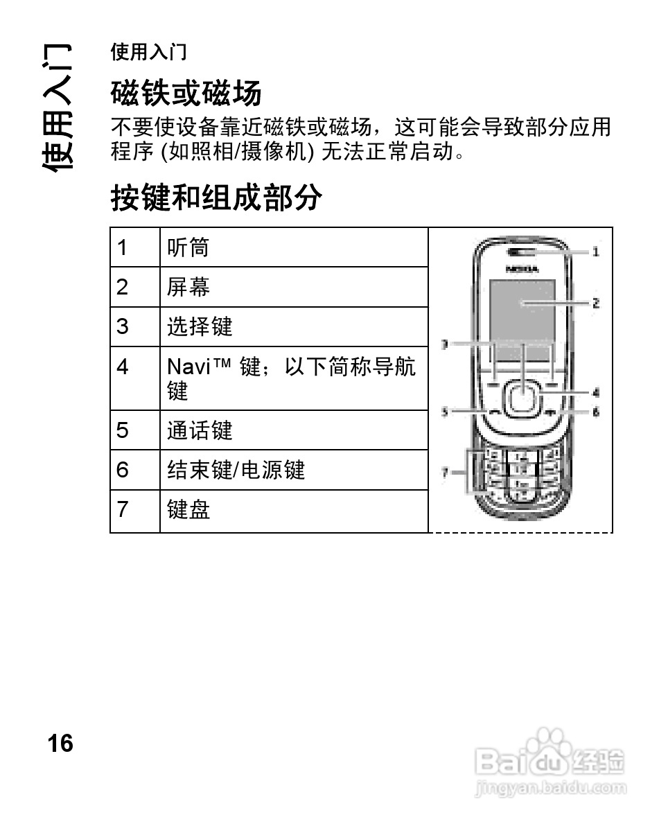 诺基亚2680s手机使用说明书:[2]