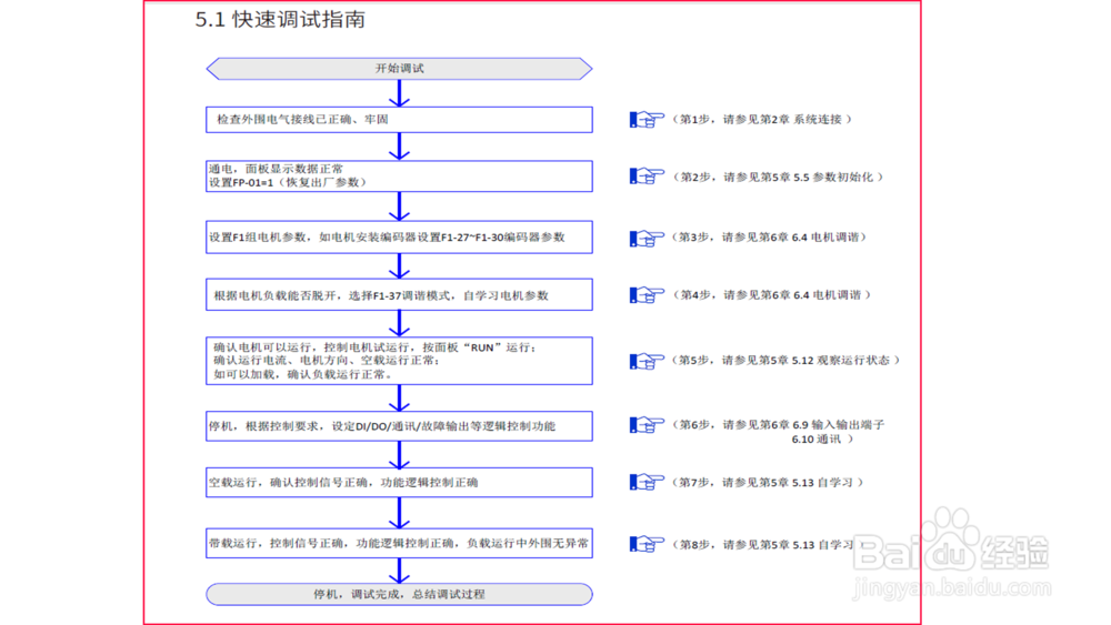 变频器多段速怎么设置