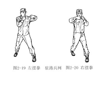 教你搏击操-自练招术