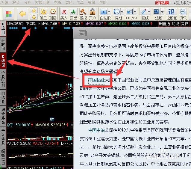同花顺软件中从消息面回到基本面考察个股