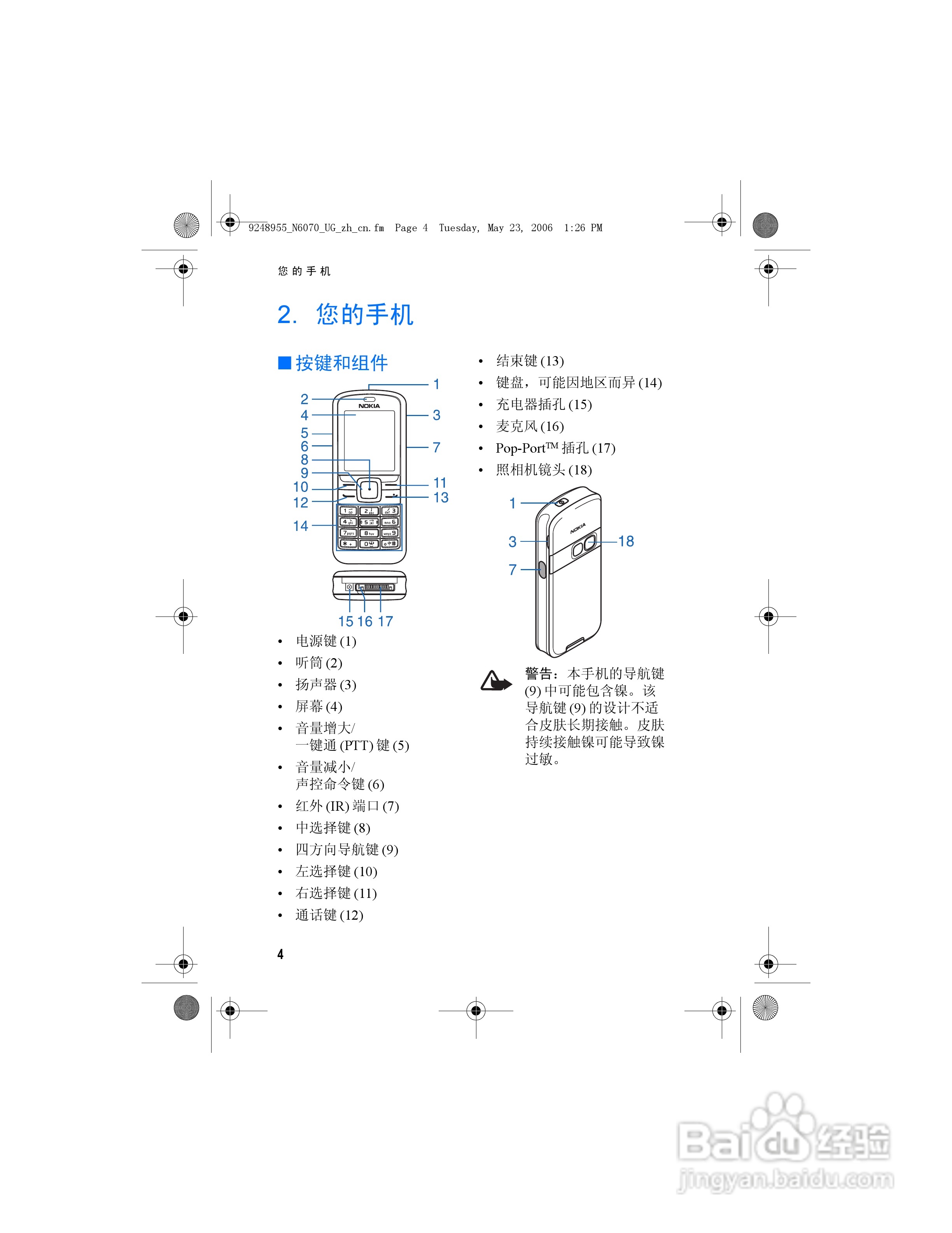 诺基亚6070手机使用说明书 [2]