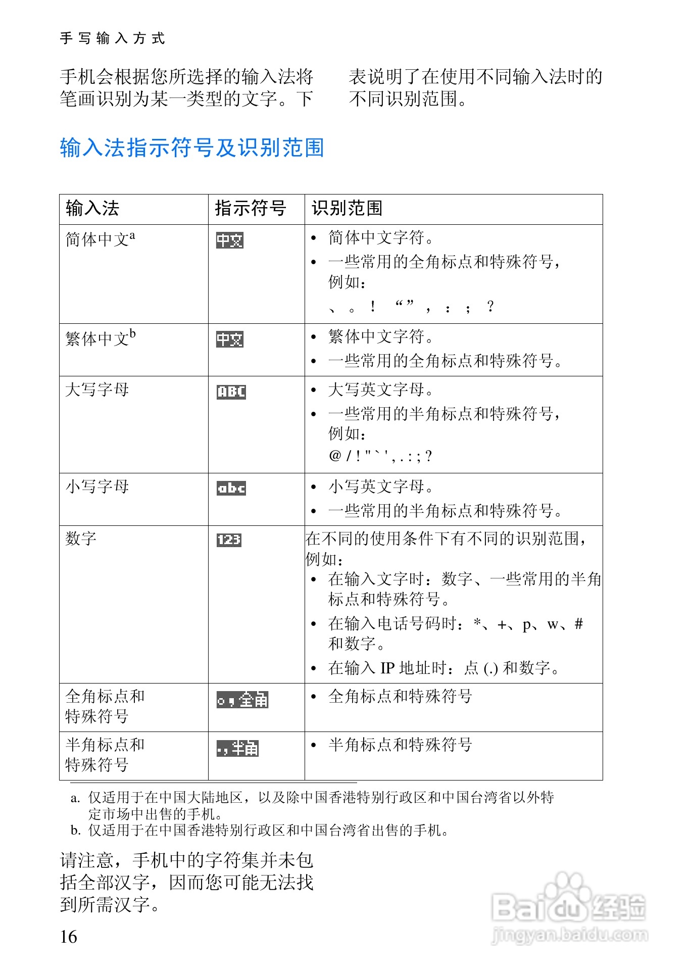 诺基亚3108手机使用说明书:[4]