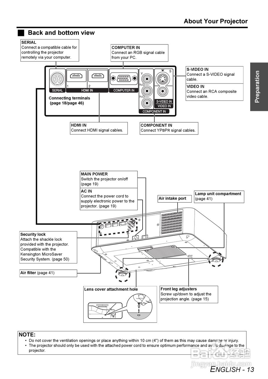 松下PT-AX200U投影机使用说明书:[2]