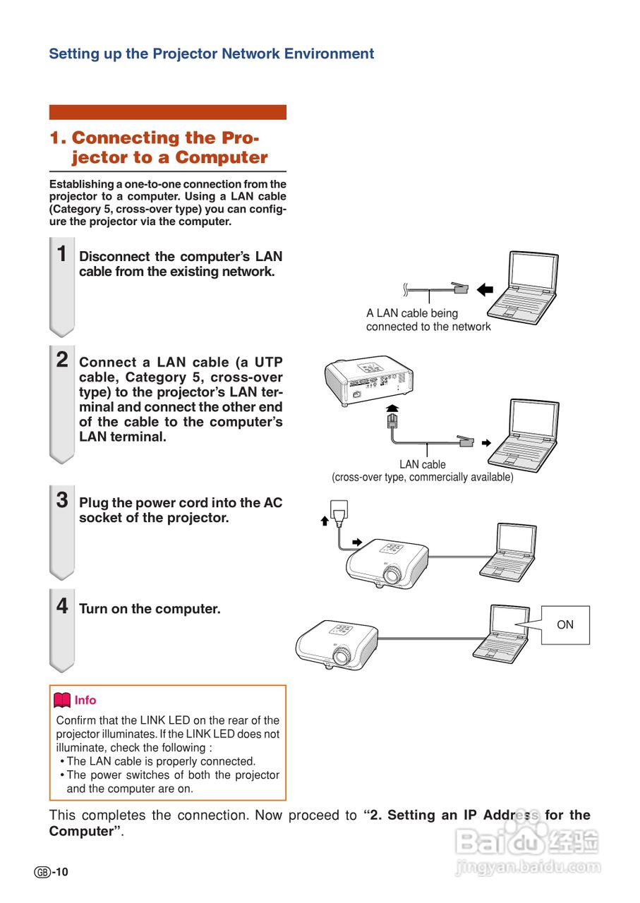 夏普SHARP PG-F320W投影机使用说明书:[1]