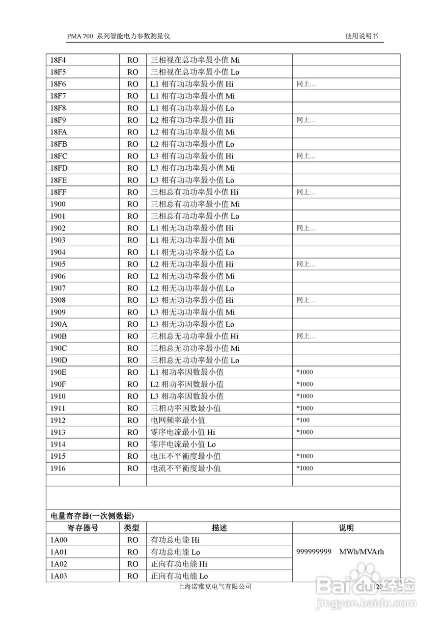 PMA 700智能电力参数测量仪使用说明书:[13]