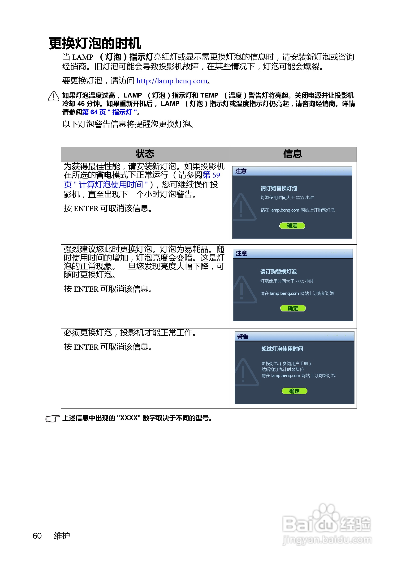 明基BenQ MX880US投影机使用说明书:[6]