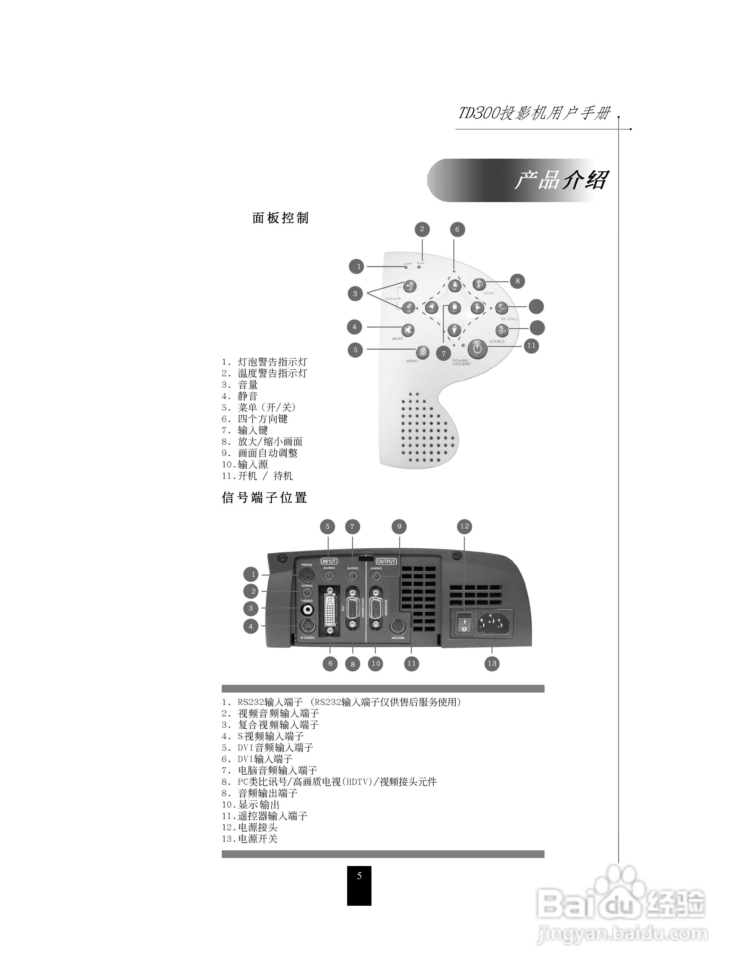 联想投影机TD300使用说明书:[1]