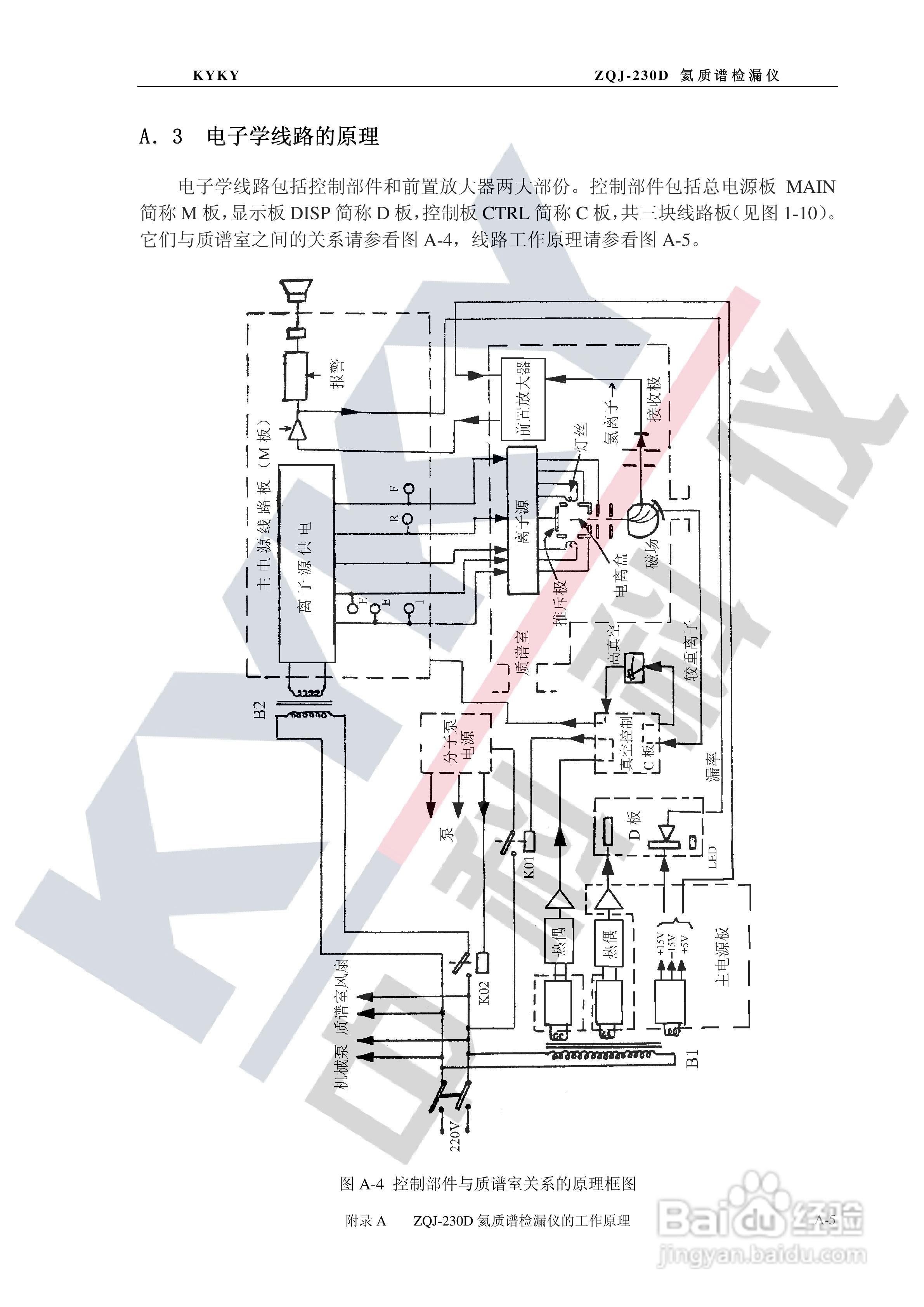 ZQJ-230D型氦质谱检漏仪使用说明书:[6]