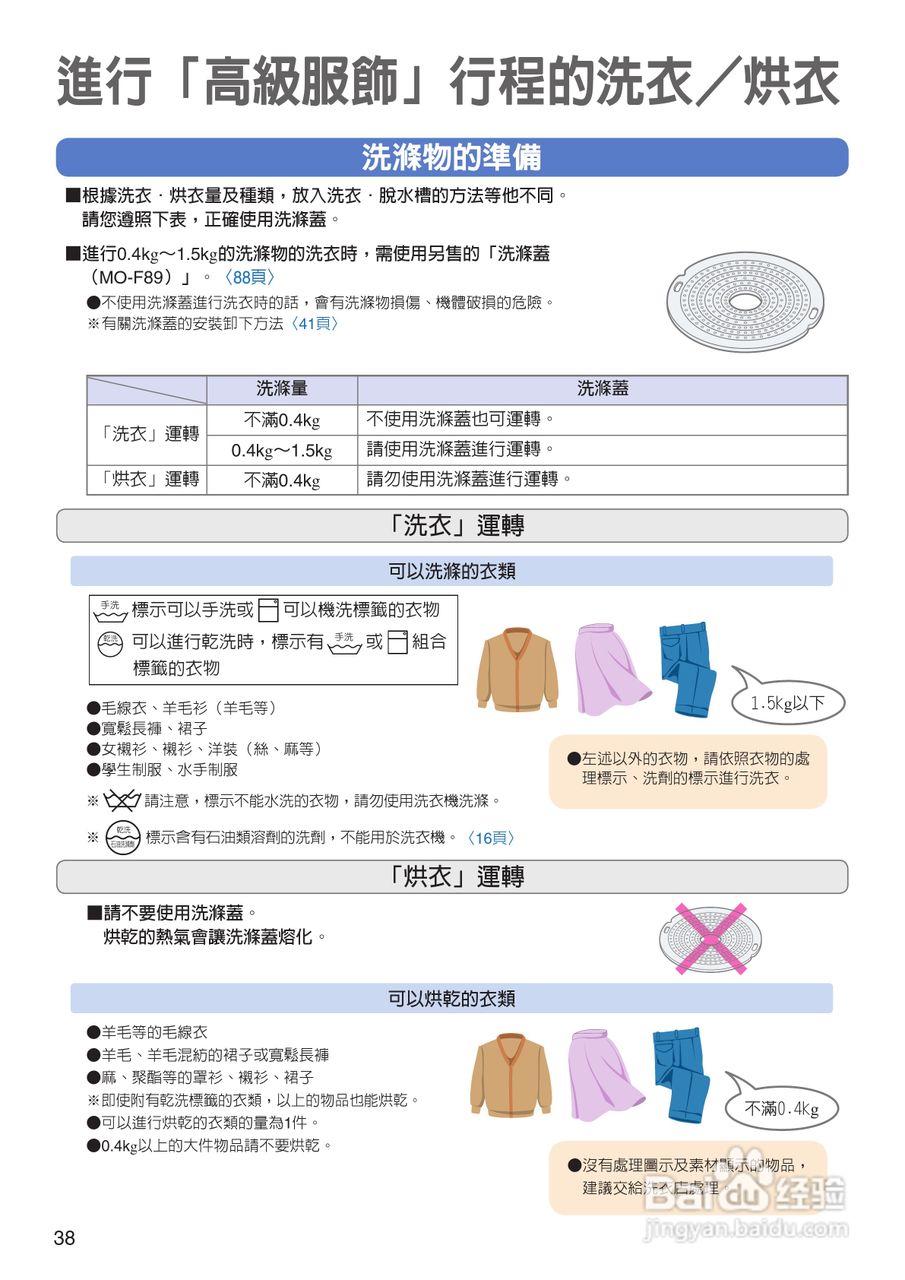 日立SF-BW12LV洗衣机使用说明书:[4]