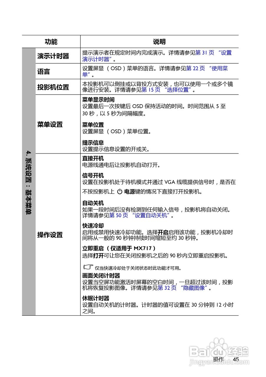 明基BenQ MX716投影机使用说明书:[5]