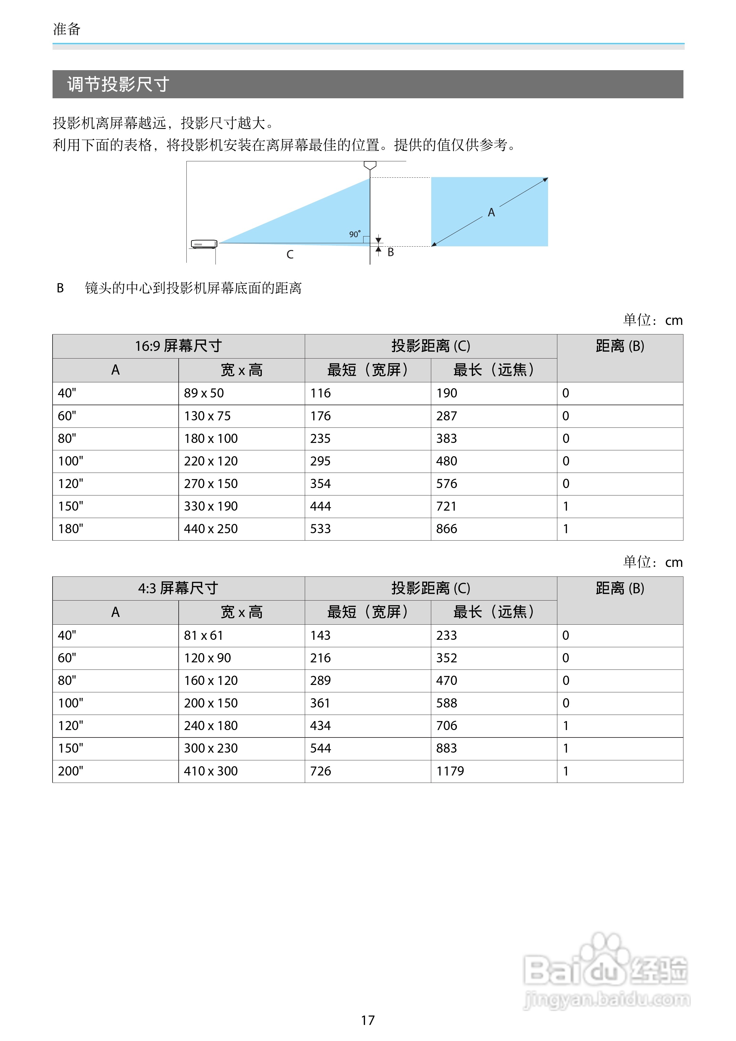爱普生EH-TW6550C投影机使用说明书:[2]