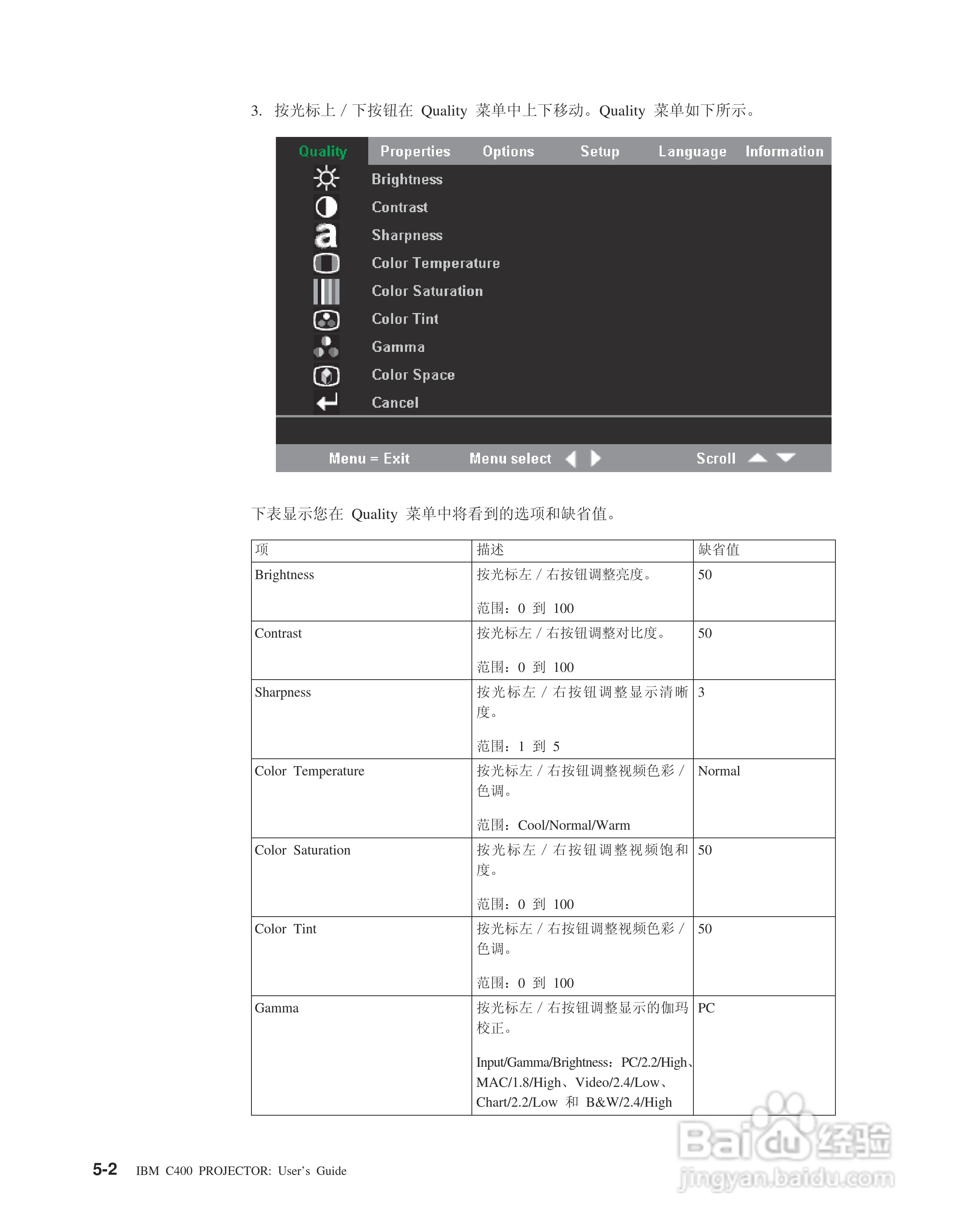 IBM C400投影机说明书:[4]