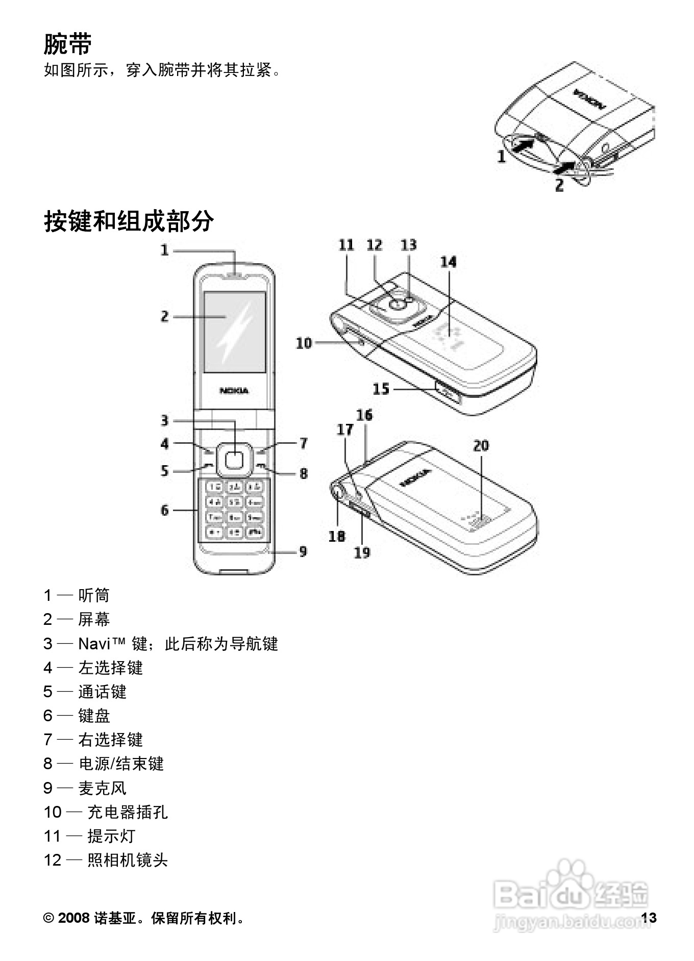 诺基亚7510A手机使用说明书:[2]