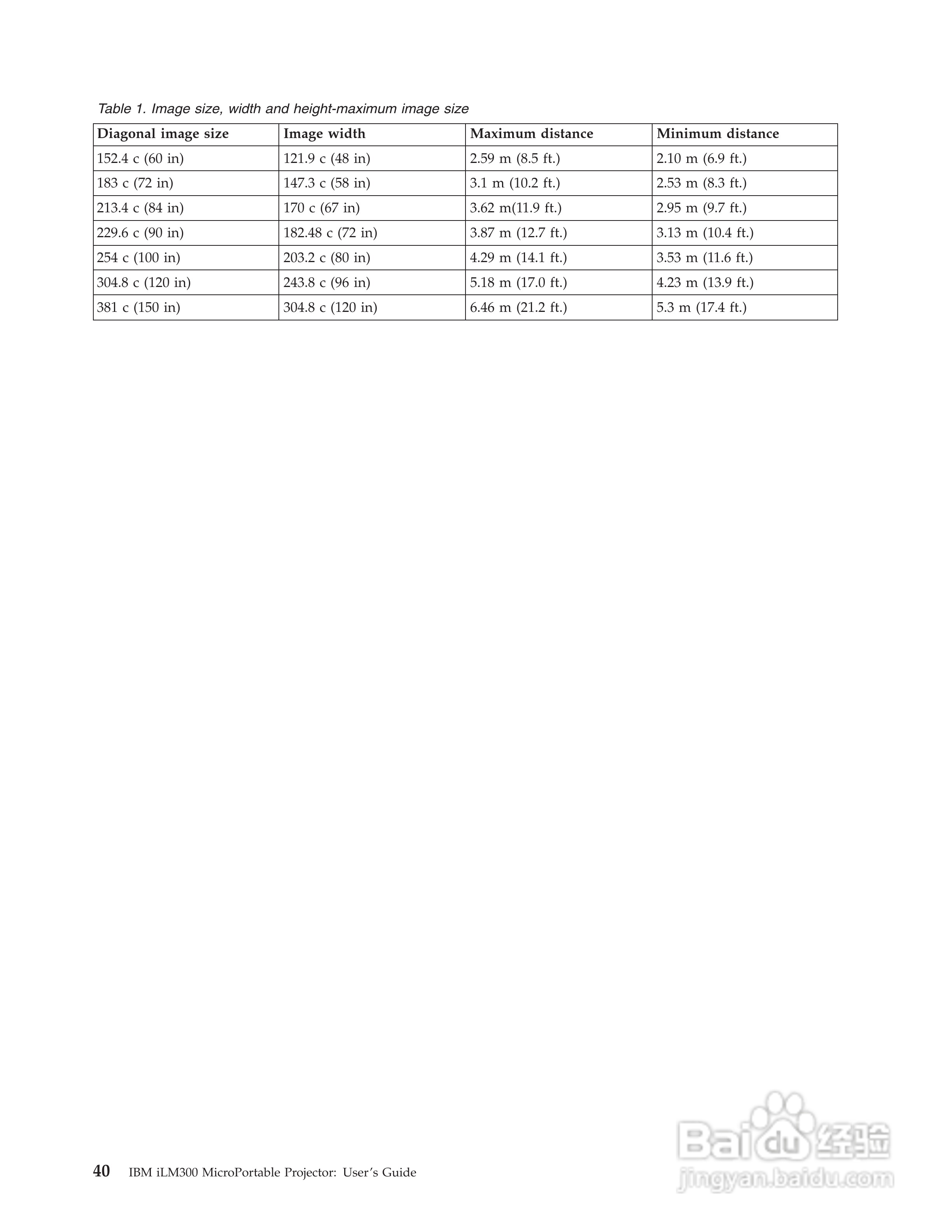IBM iLM300投影机说明书:[5]