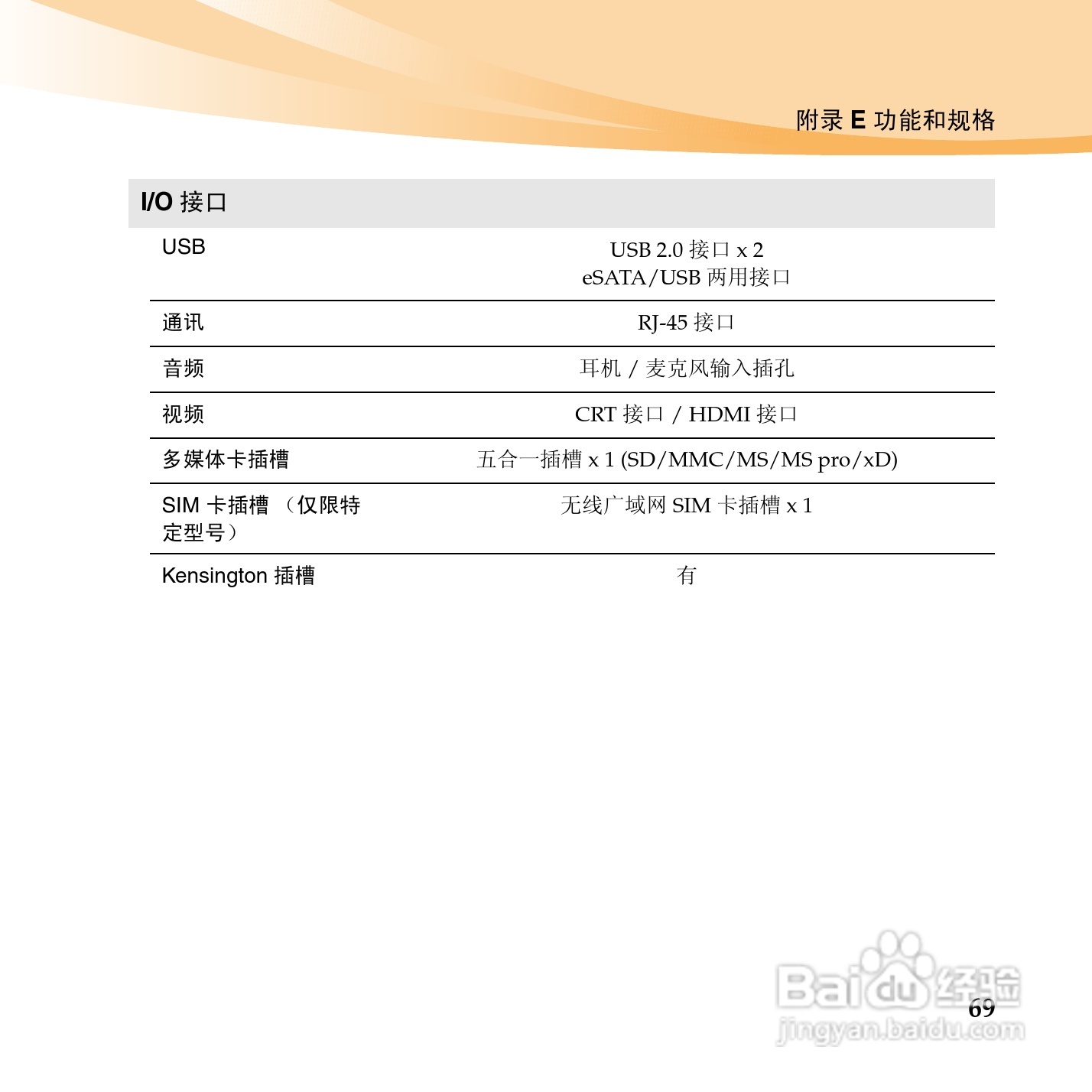 联想IdeaPad U165手机使用说明书:[8]