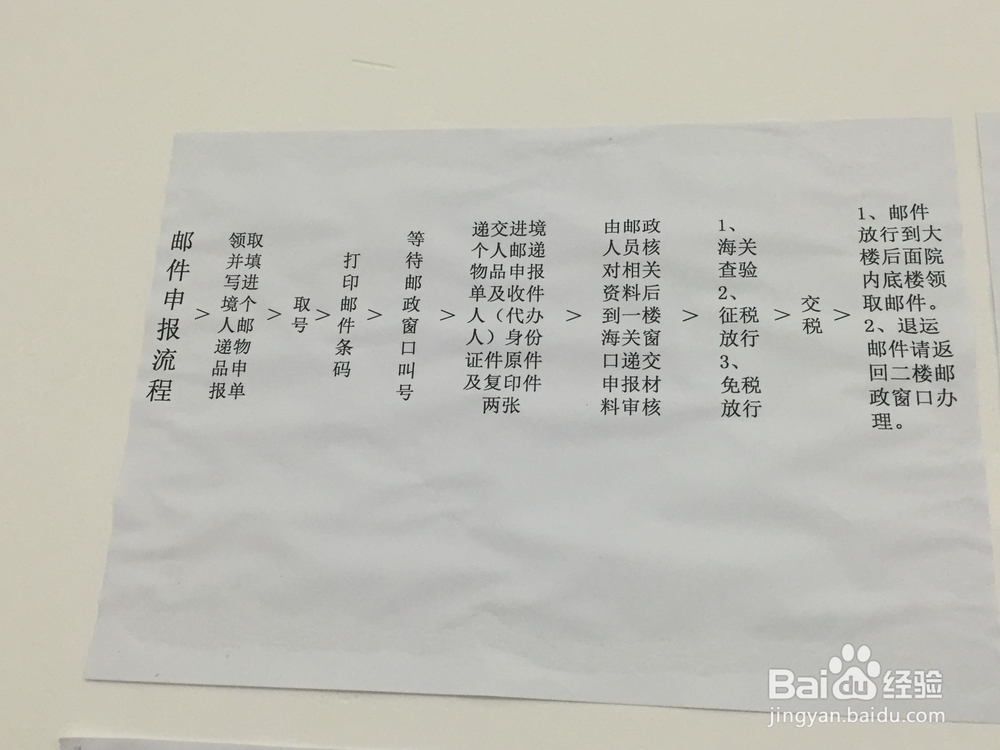 海淘收到海关缴税通知后该如何处理？