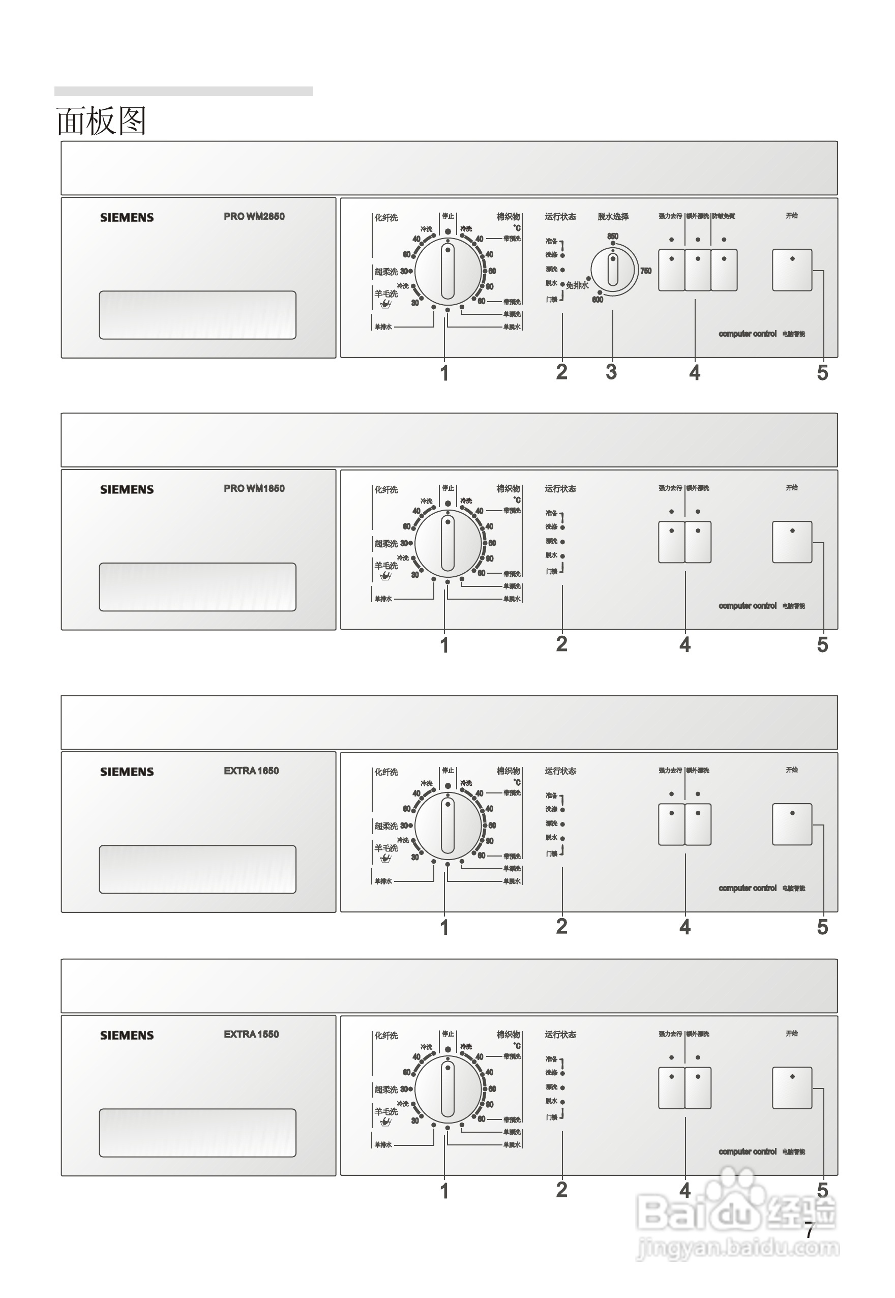 西门子PROWM2850 洗衣机说明书:[1]