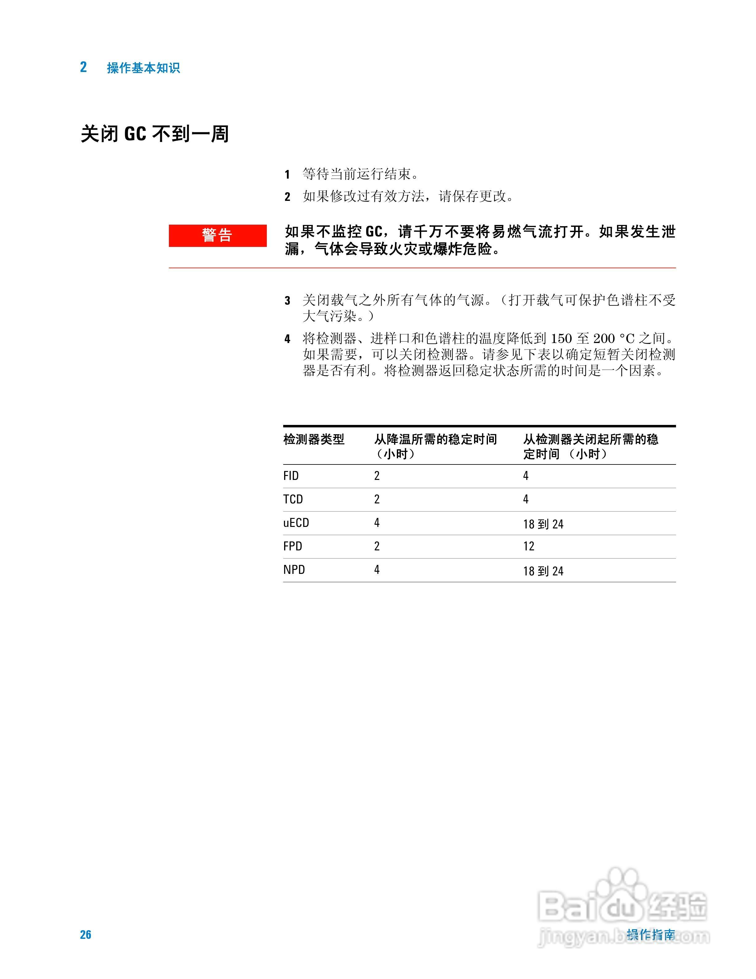 Agilent 7820A气相色谱仪操作说明书:[3]