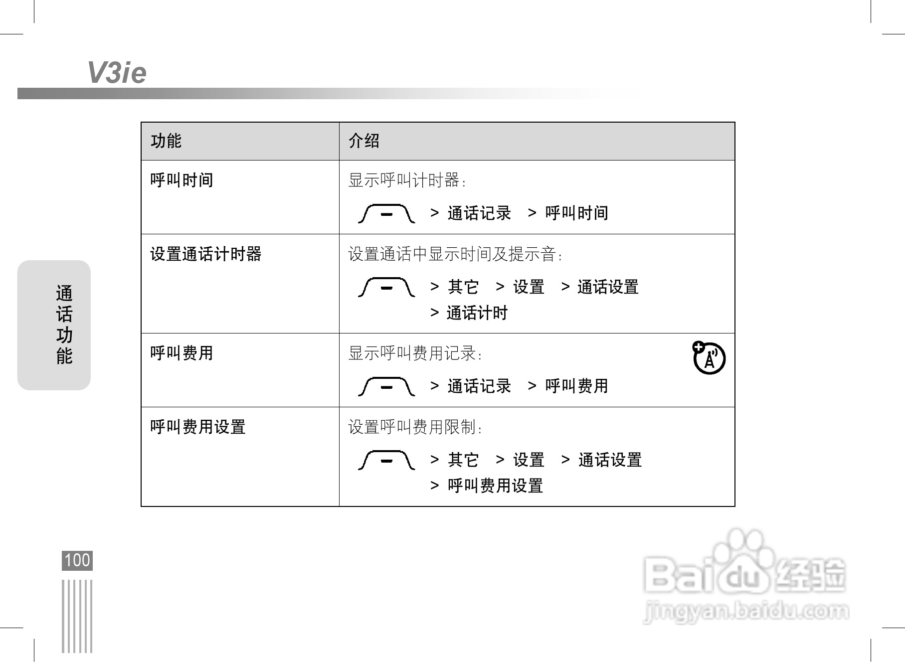摩托罗拉v3ie手机使用说明书:[11]