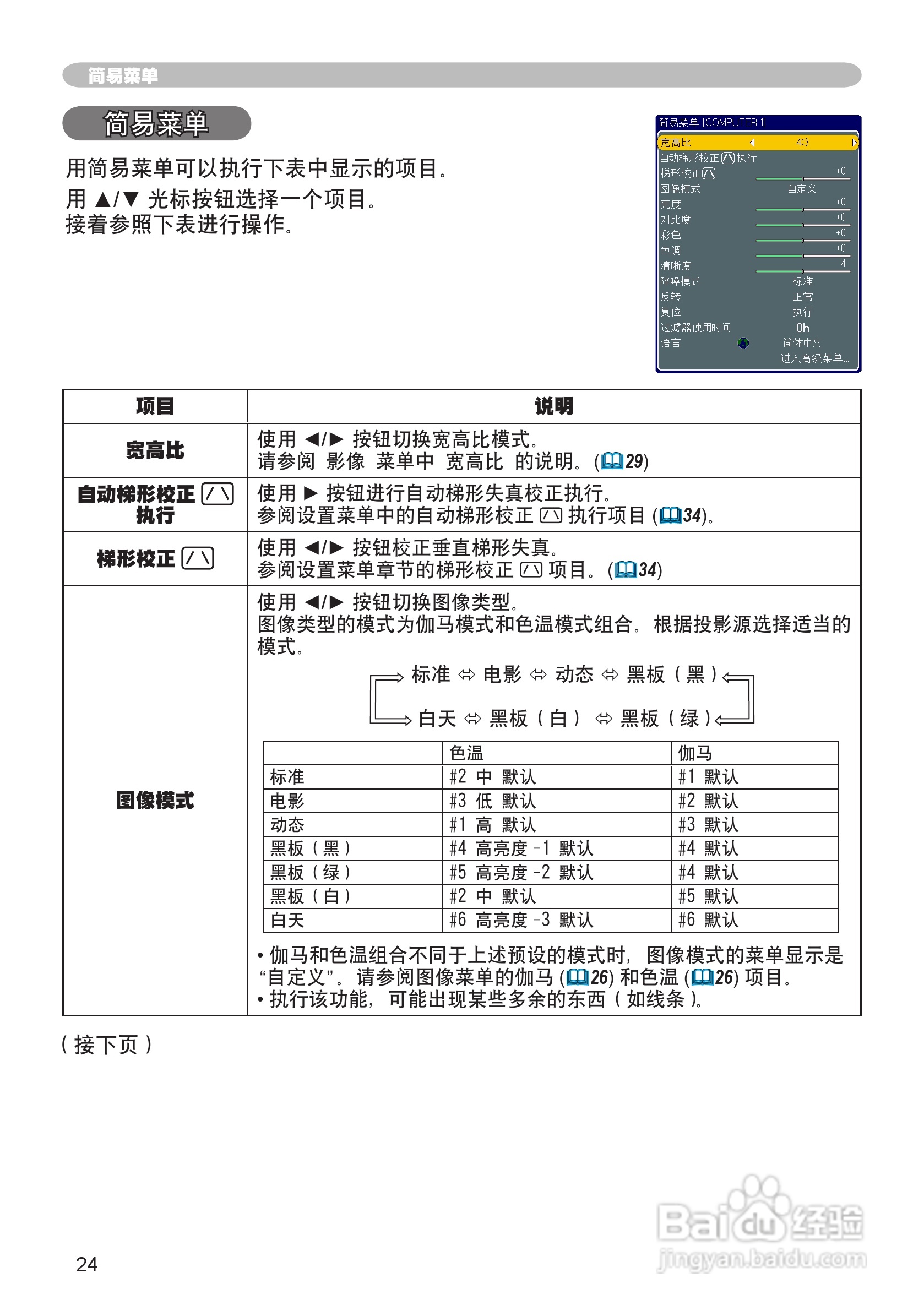 日立CP-X200投影机使用说明书:[3]