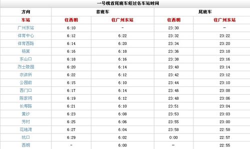 [广州]怎样掌握地铁线路和时刻表
