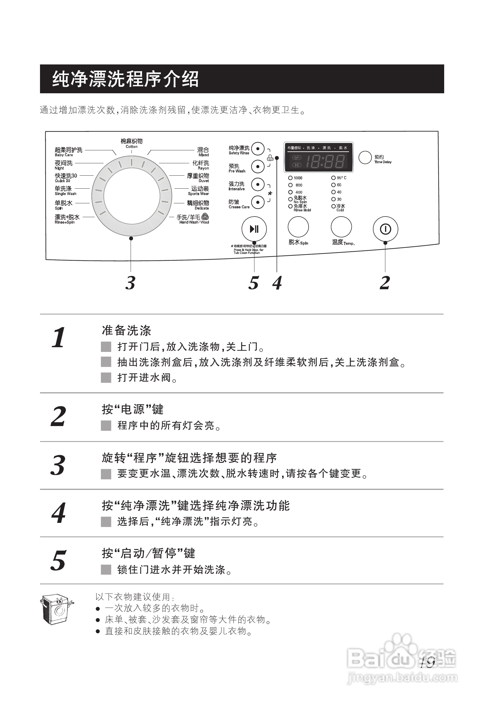 LG WD-T12270D洗衣机使用说明书:[2]