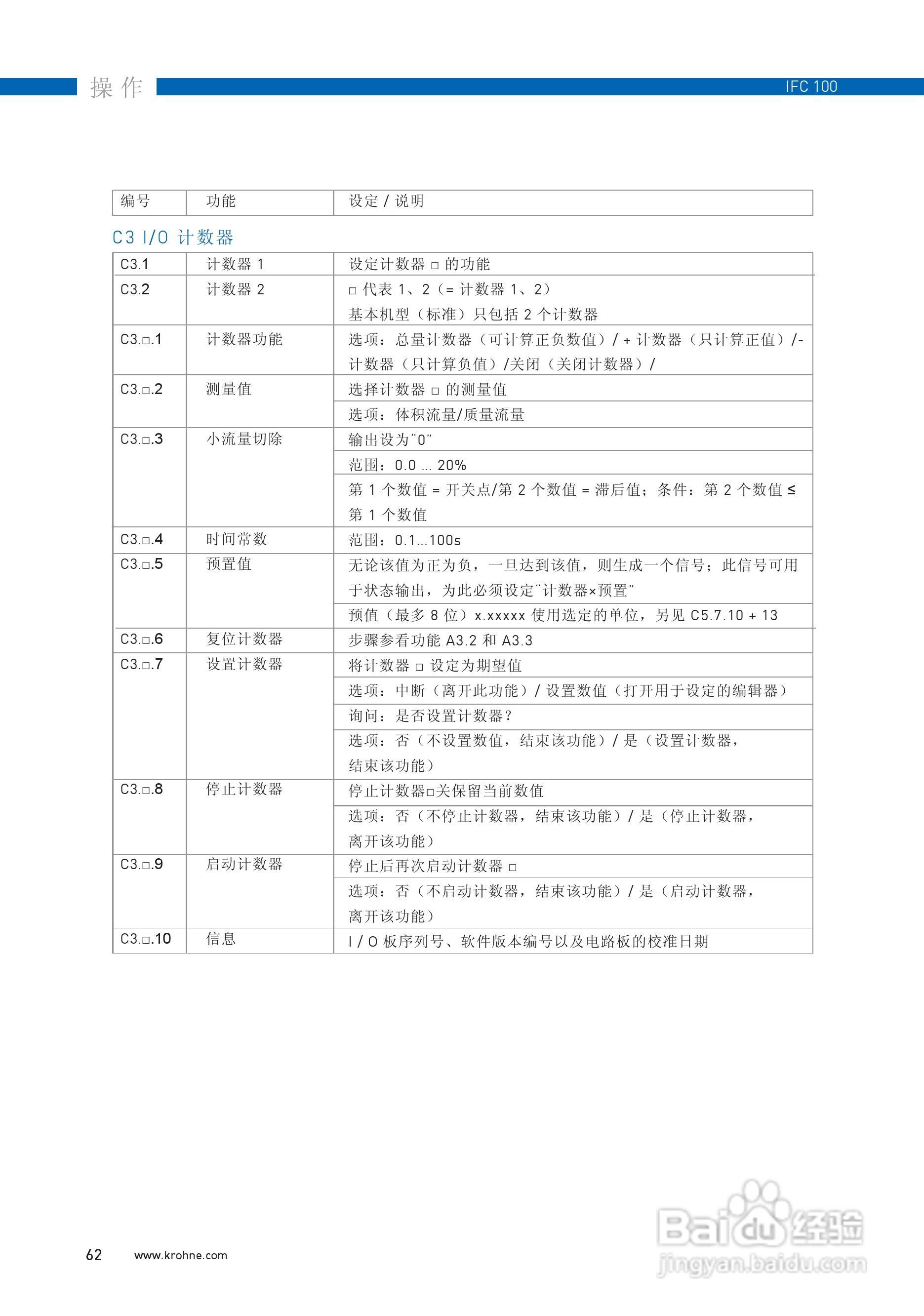 IFC100转换器说明书:[7]