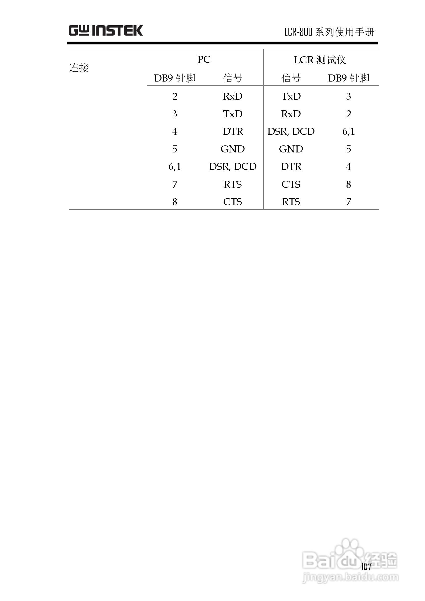 固纬LCR-819高精度LCR测试仪使用说明书:[11]