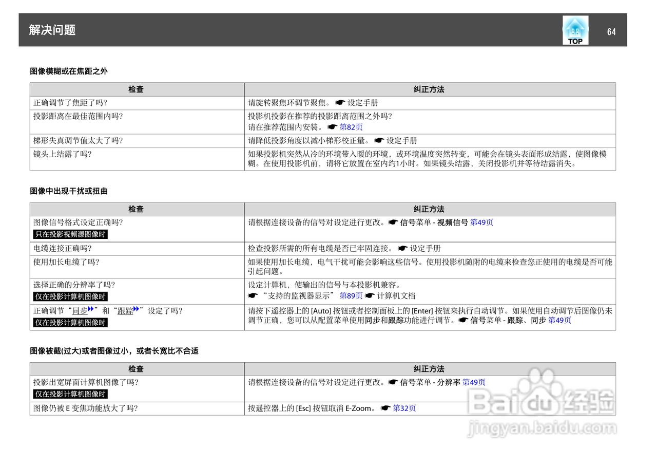爱普生EB-C250W投影机使用说明书:[7]