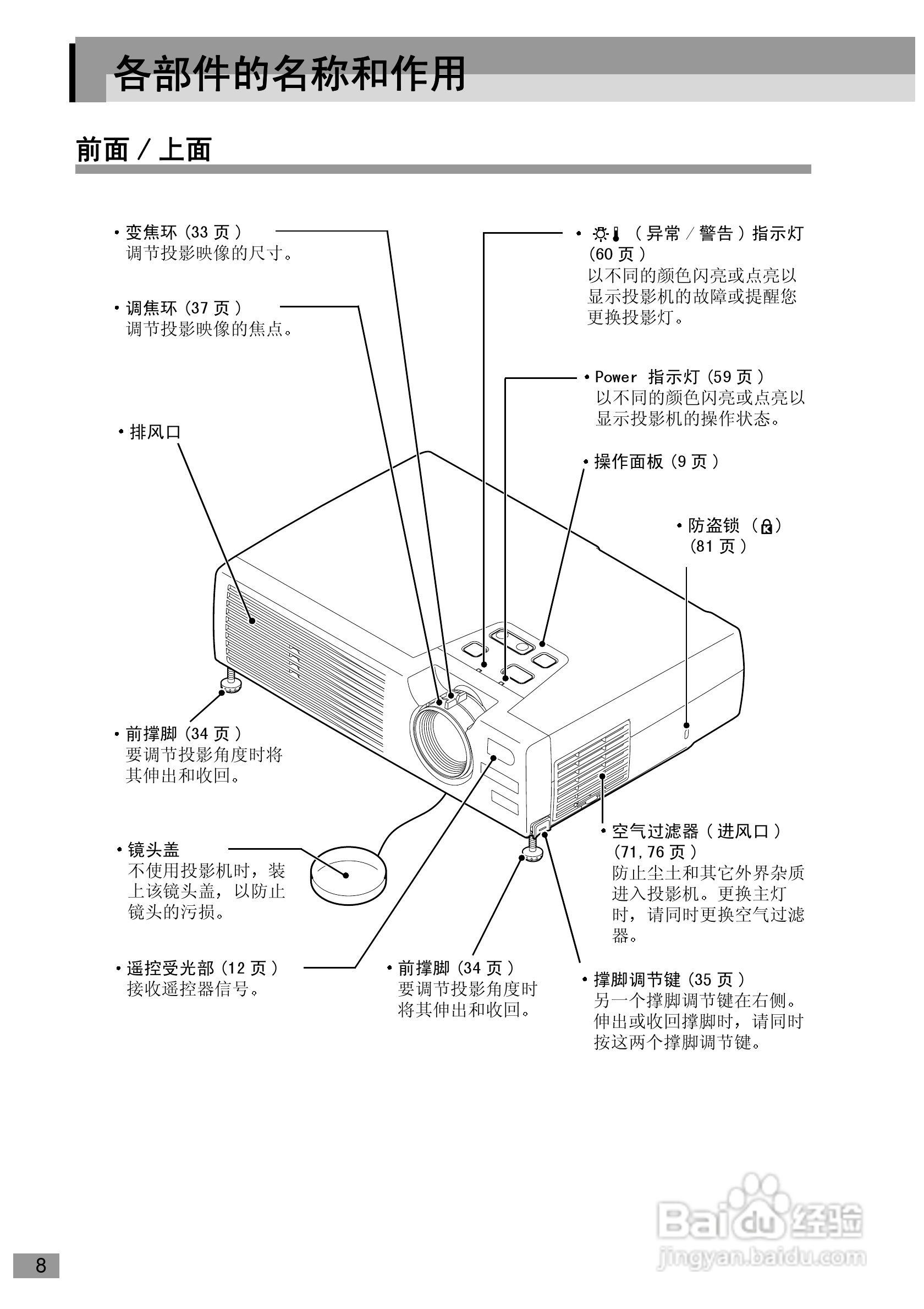 爱普生EMP-720投影机使用说明书:[1]