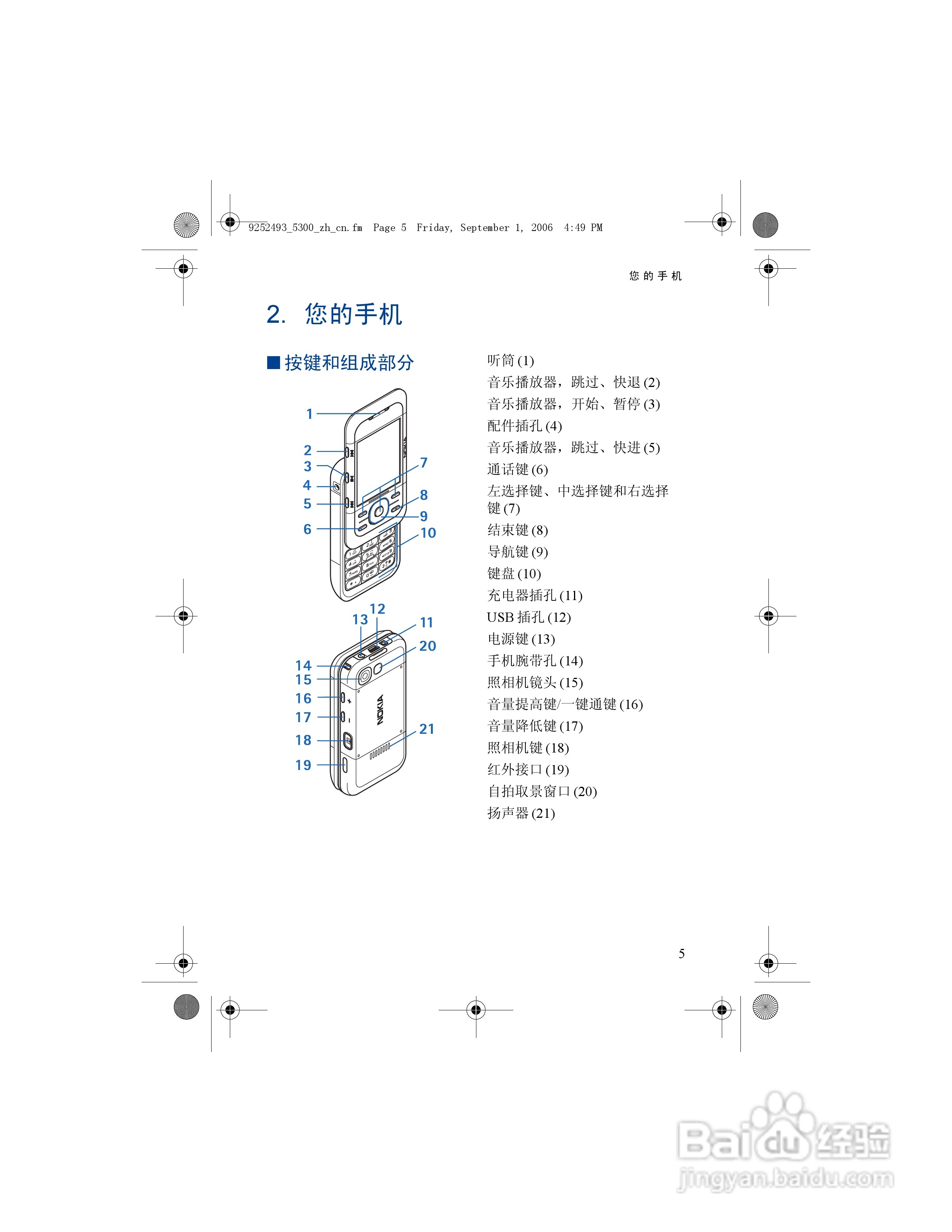 诺基亚5300手机使用说明书:[2]
