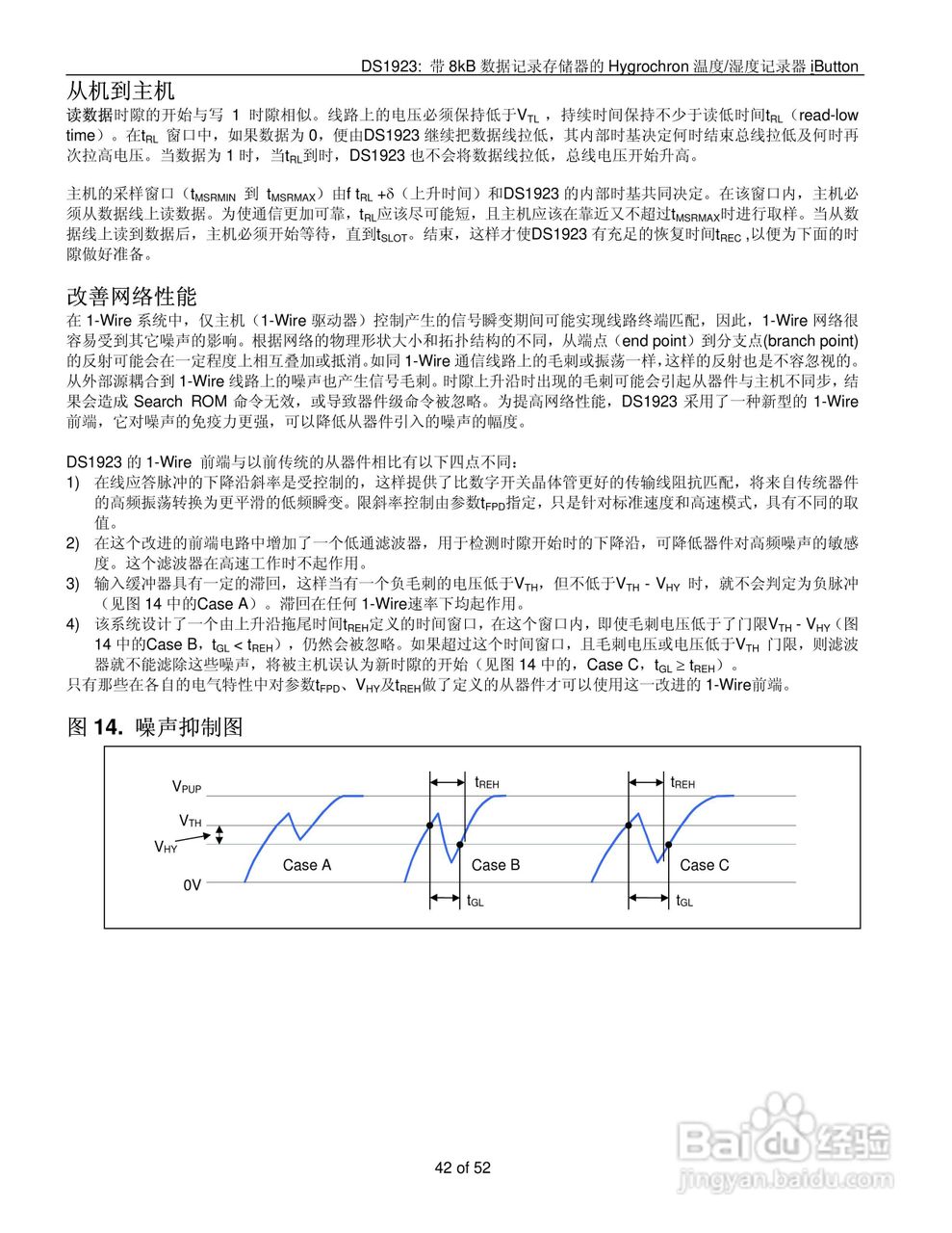 DALLAS DS1923温度/湿度记录器说明书:[5]