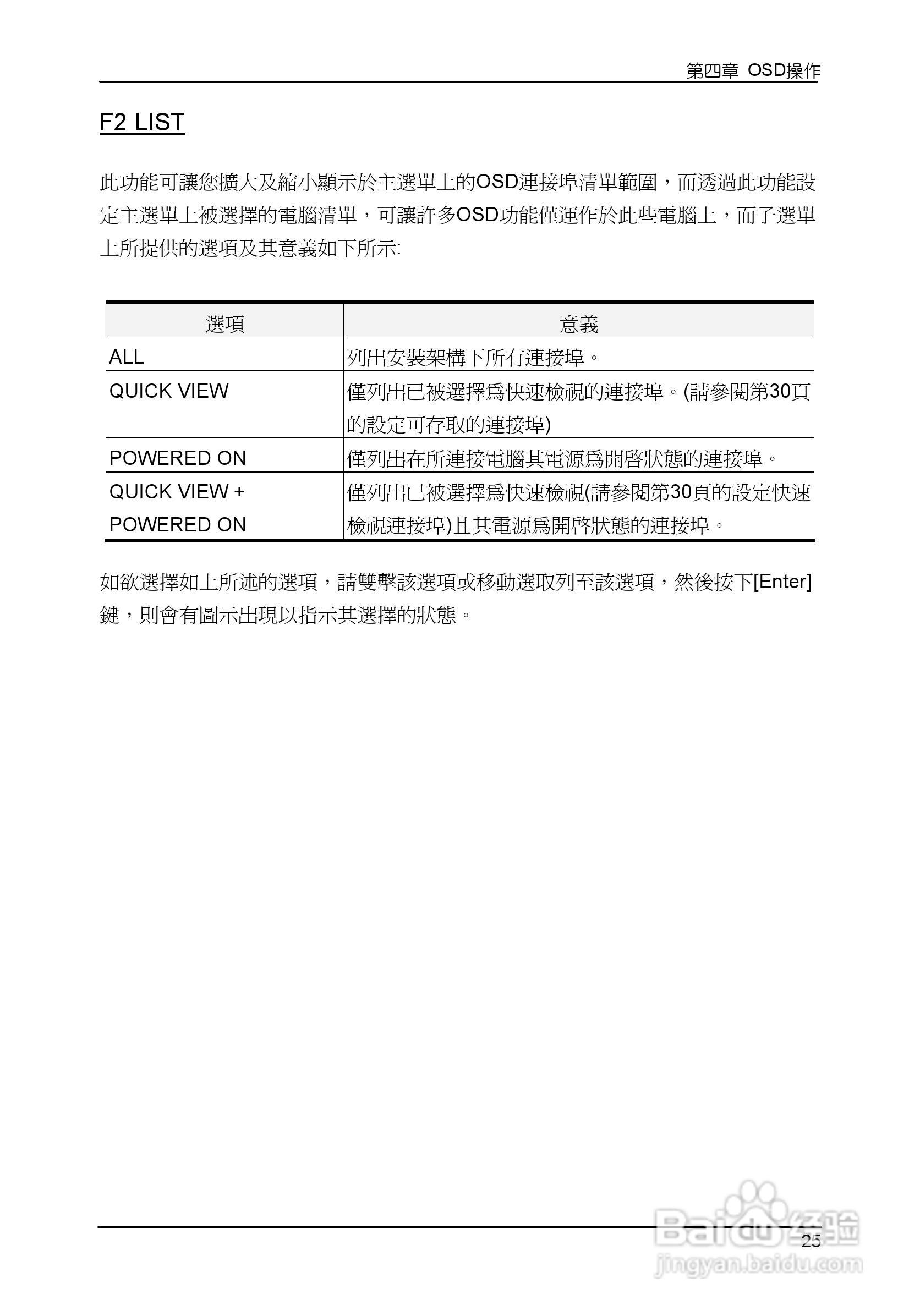 Slideaway CL1008/CL1016 LCD KVM切换器使用说明书:[4]