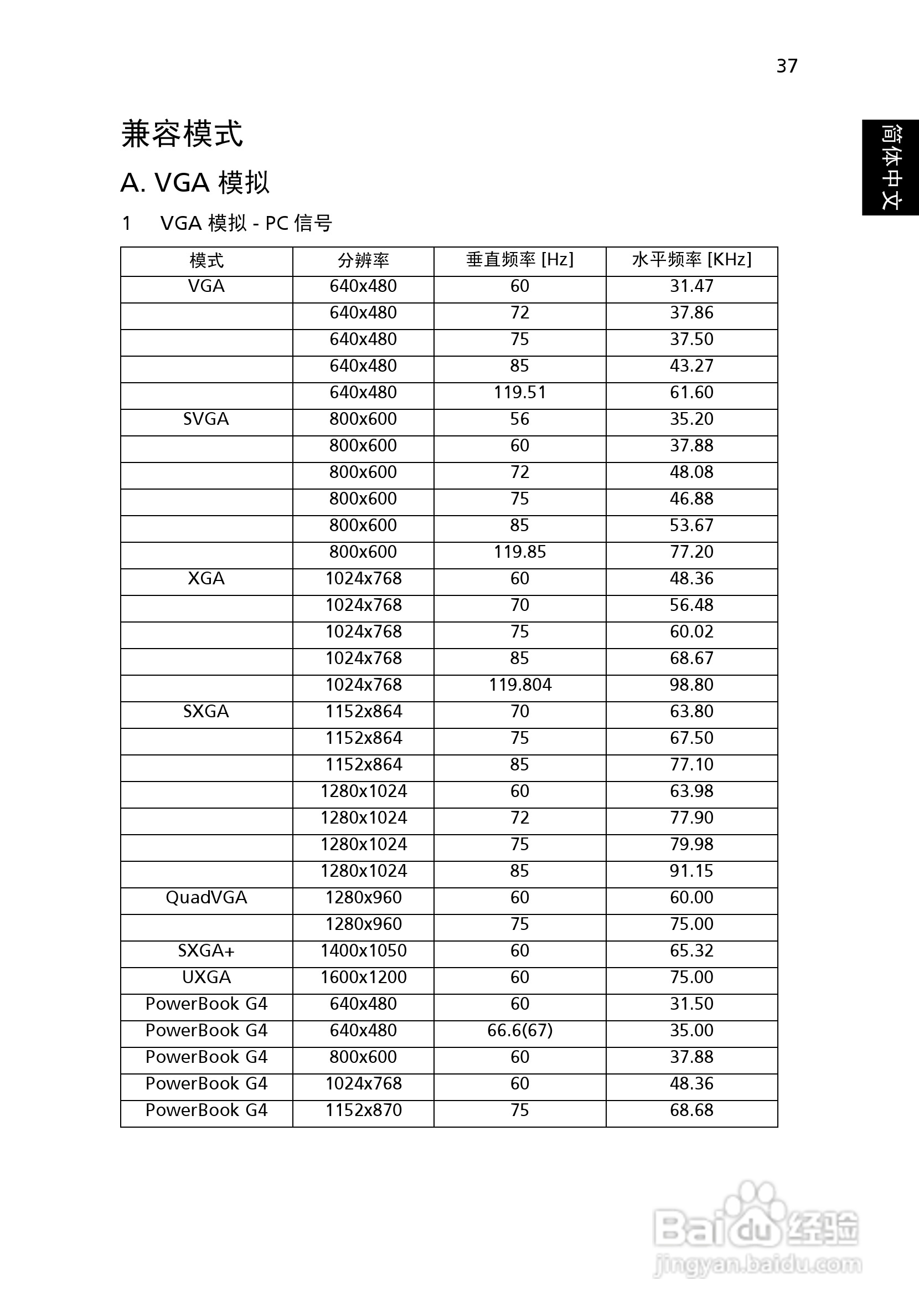 宏基H5360BD投影使用说明书:[5]