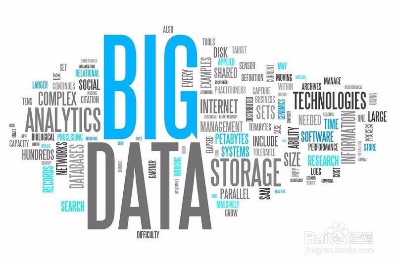 分享一些挺有用的学习网站。