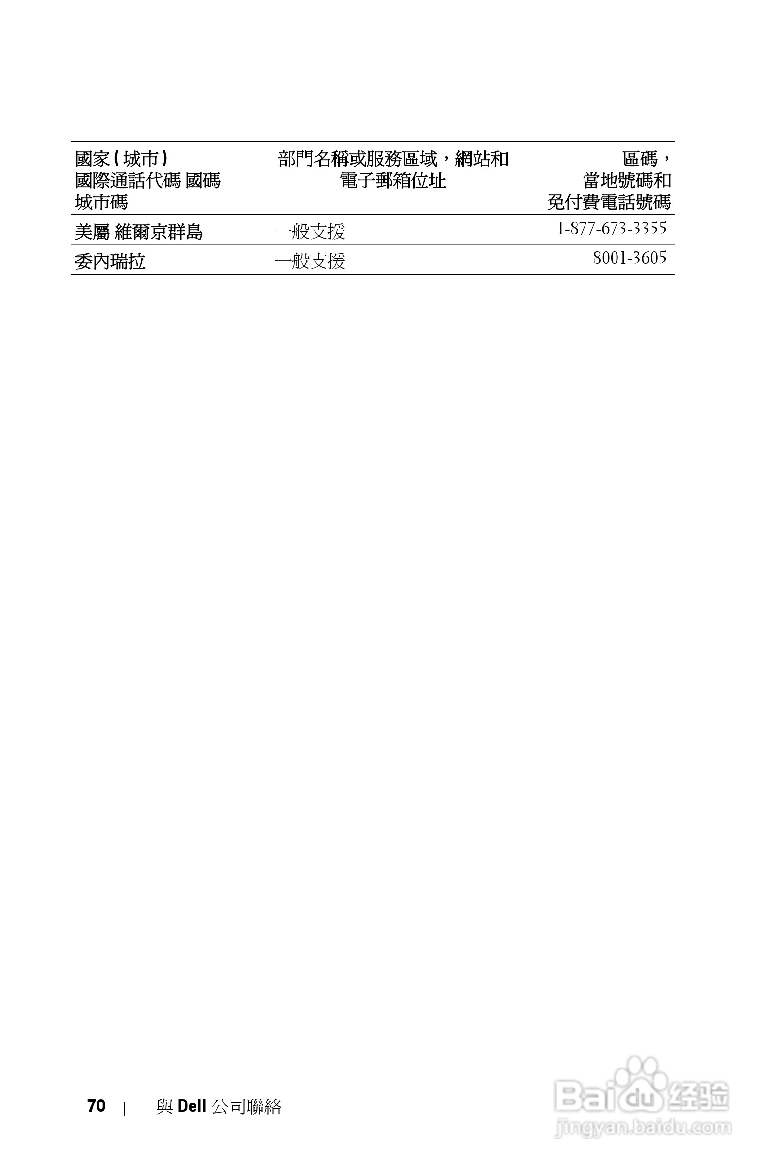 DELL Dell 2400MP Projecto投影机说明书:[24]