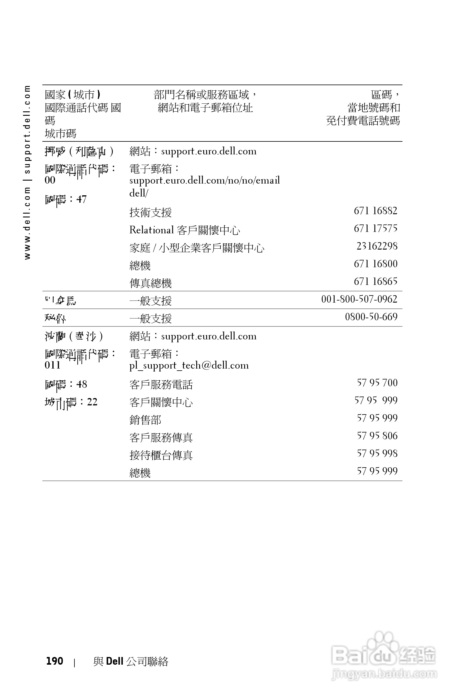 DELL Dell 3400MP Projecto投影机说明书:[19]