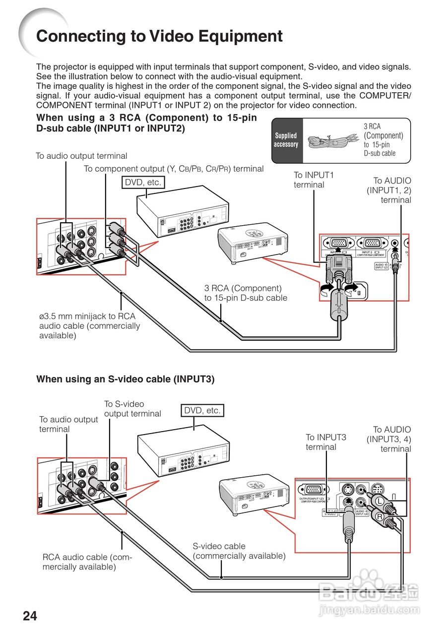 EIKI爱其 EIP-2500I投影机说明书:[3]