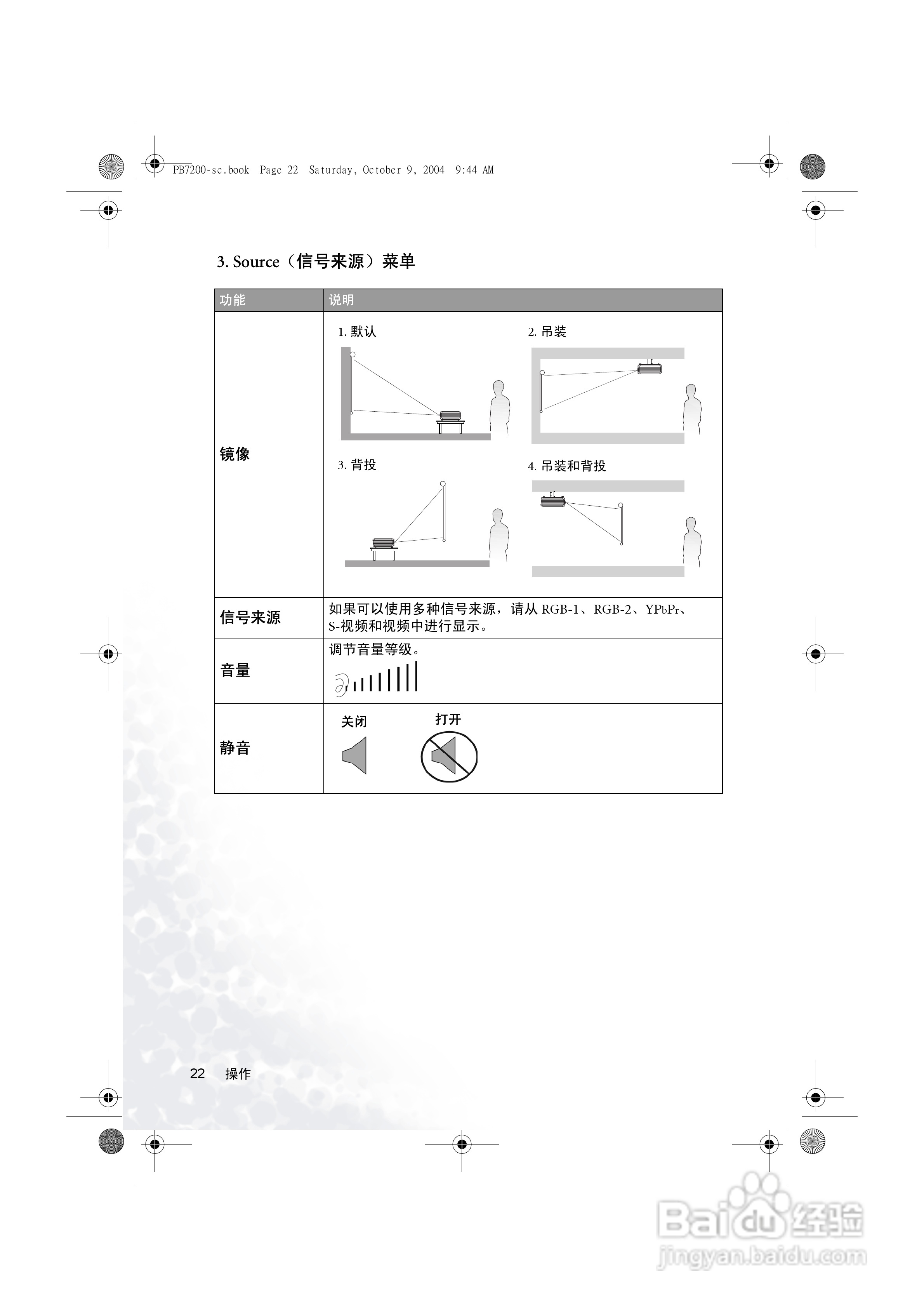 明基PB7115投影机使用说明书:[3]