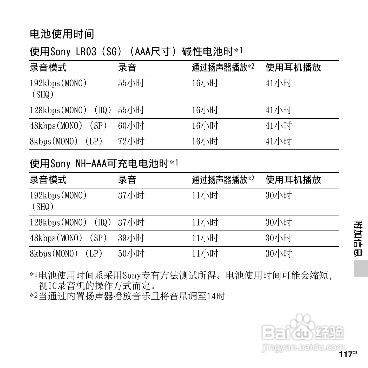 索尼ICD-PX312M数码录音棒使用说明书:[12]