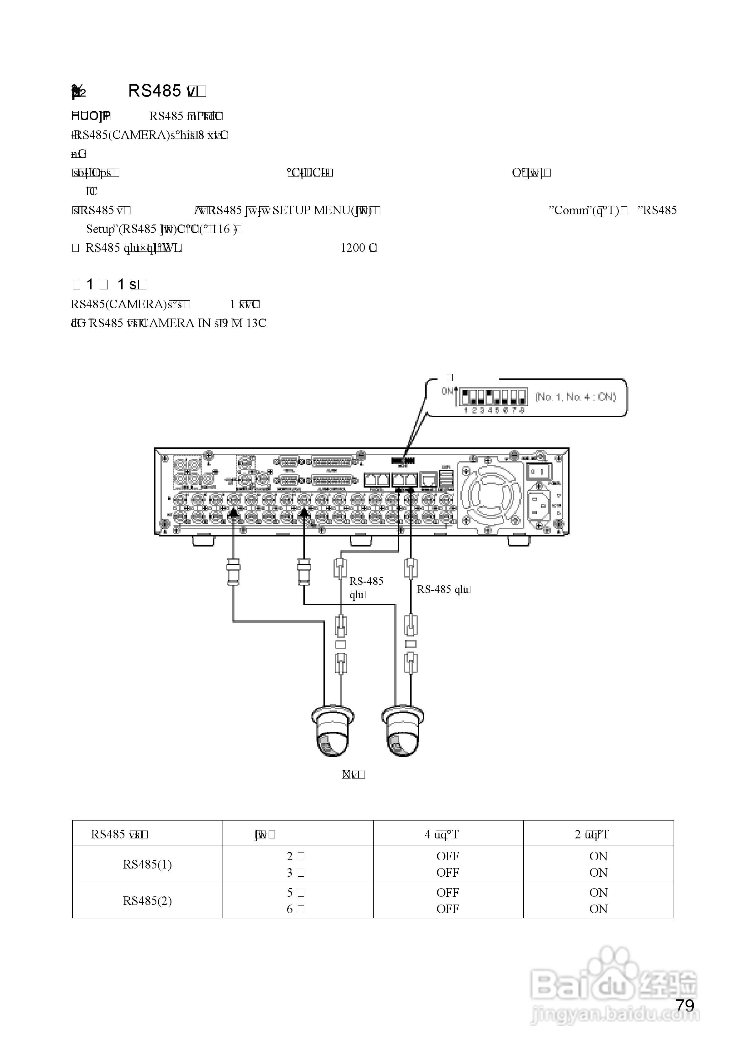 Panasonic 数位光碟记录器WJ-HD309操作手册:[8]