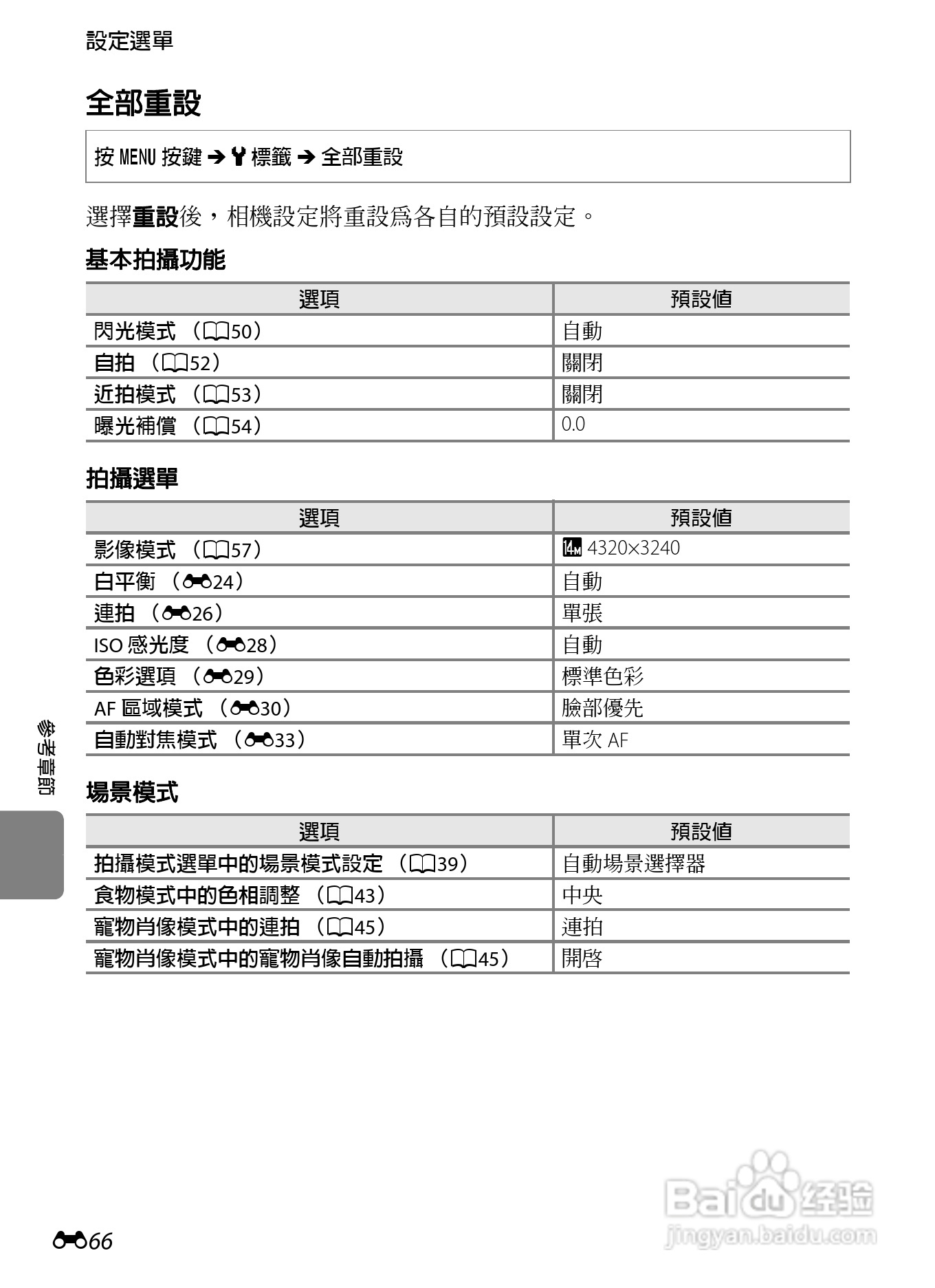 尼康 COOLPIX S2600数码相机说明书:[17]